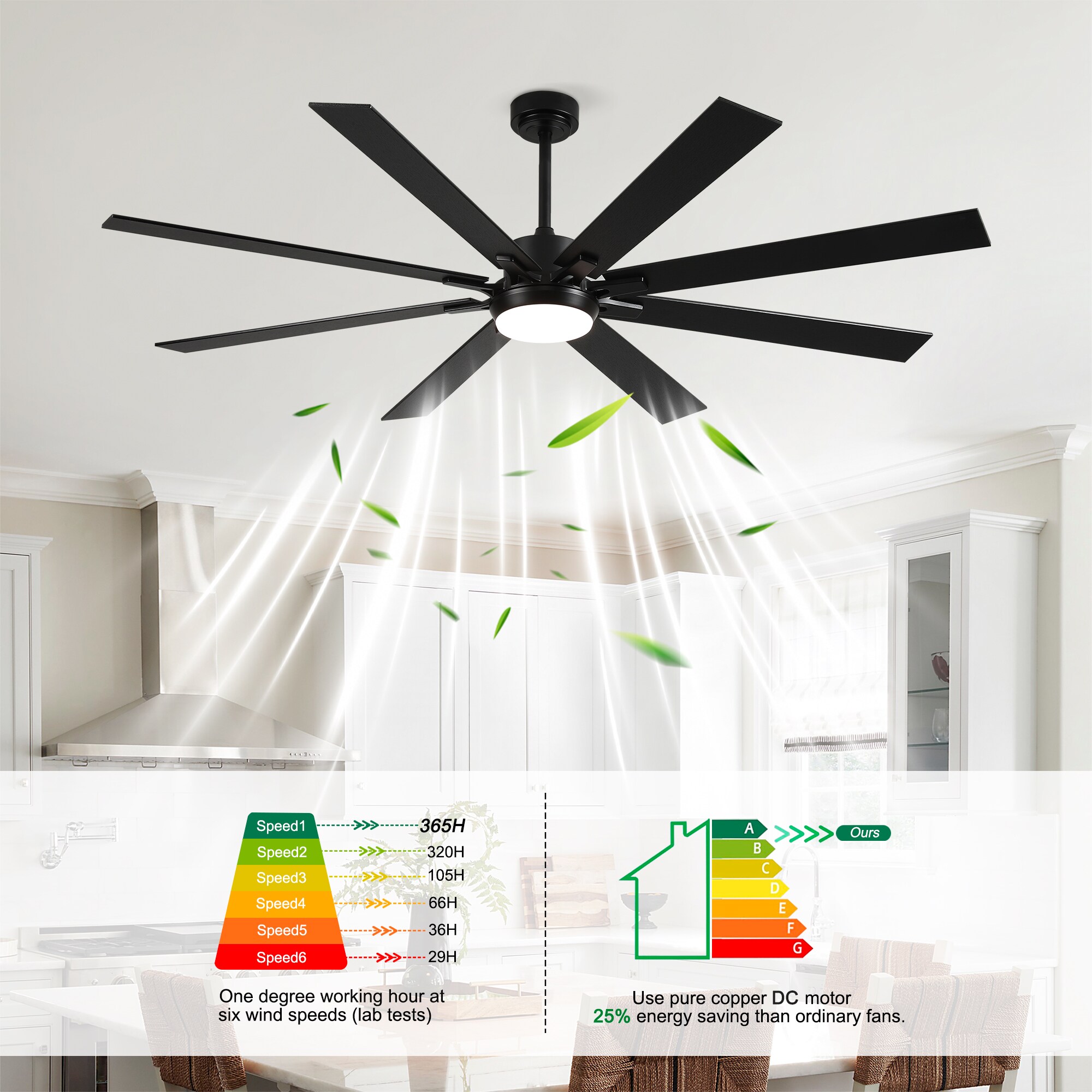JUSHUA MT-5P368468 Ceiling-Fans - View #5
