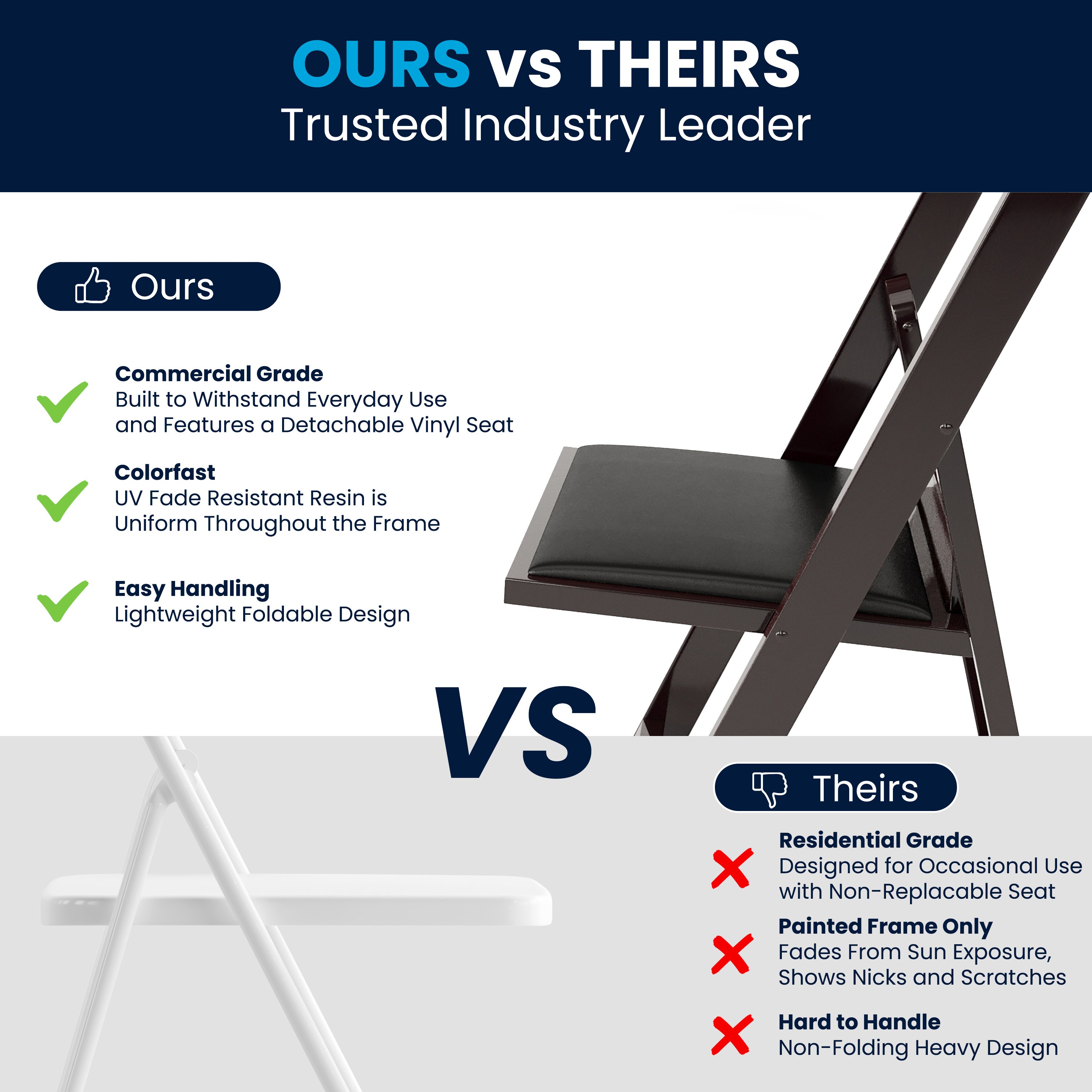 Flash Furniture 889142652458 Folding-Chairs - View #5