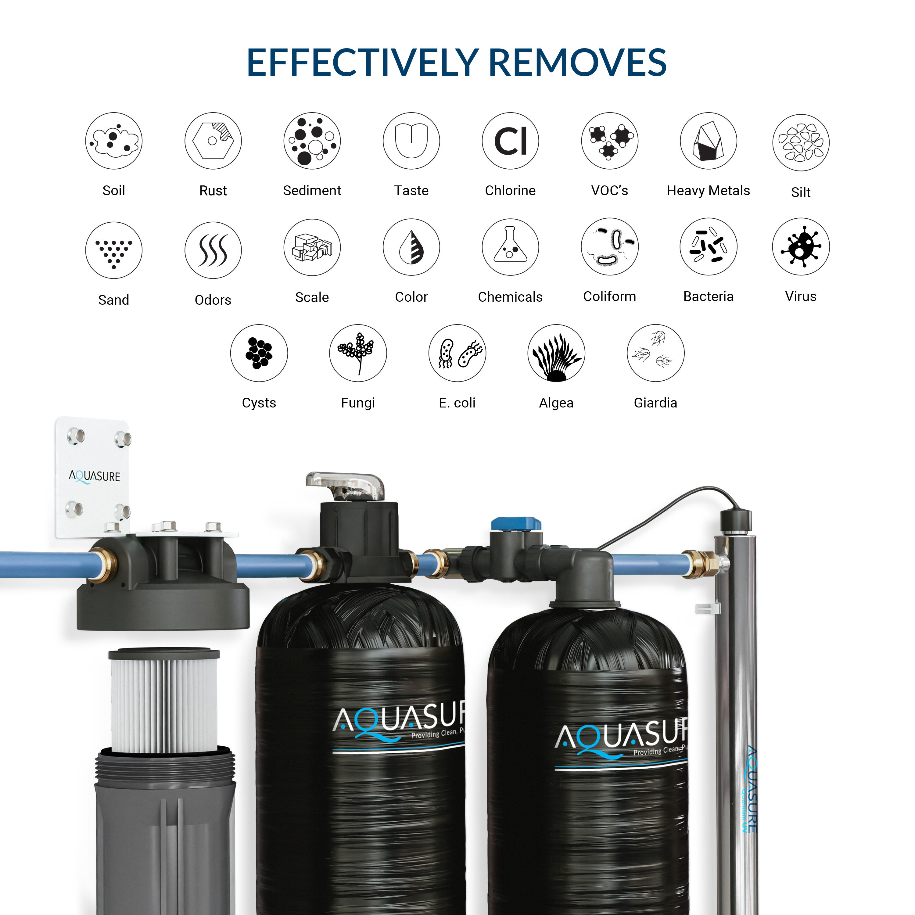 AQUASURE AS-SF15CKU Whole-House-Filtration-Systems - View #4