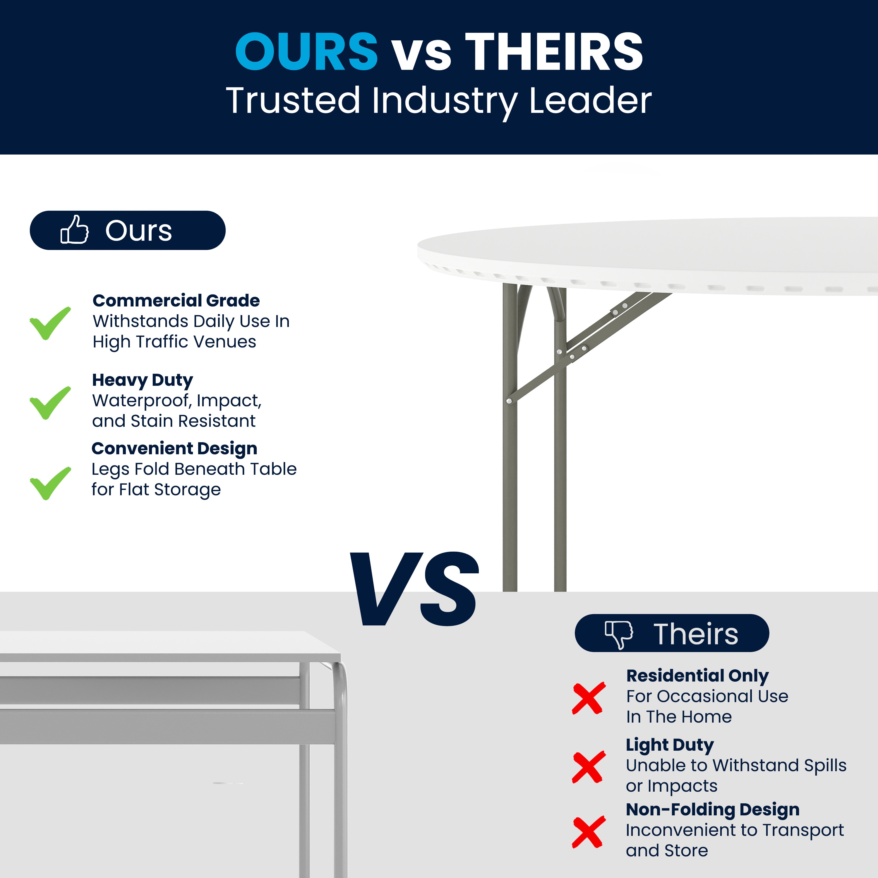 Flash Furniture 847254034777 Folding-Tables - View #7