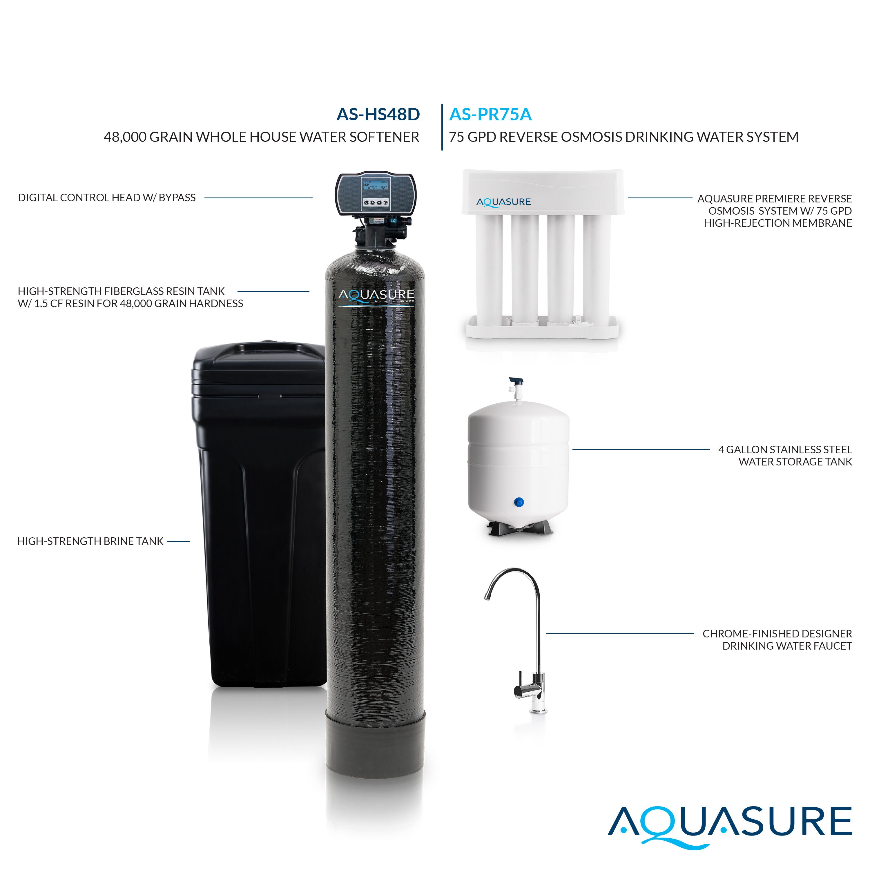 AQUASURE AS-PR75AHS48D Water-Softeners - View #7