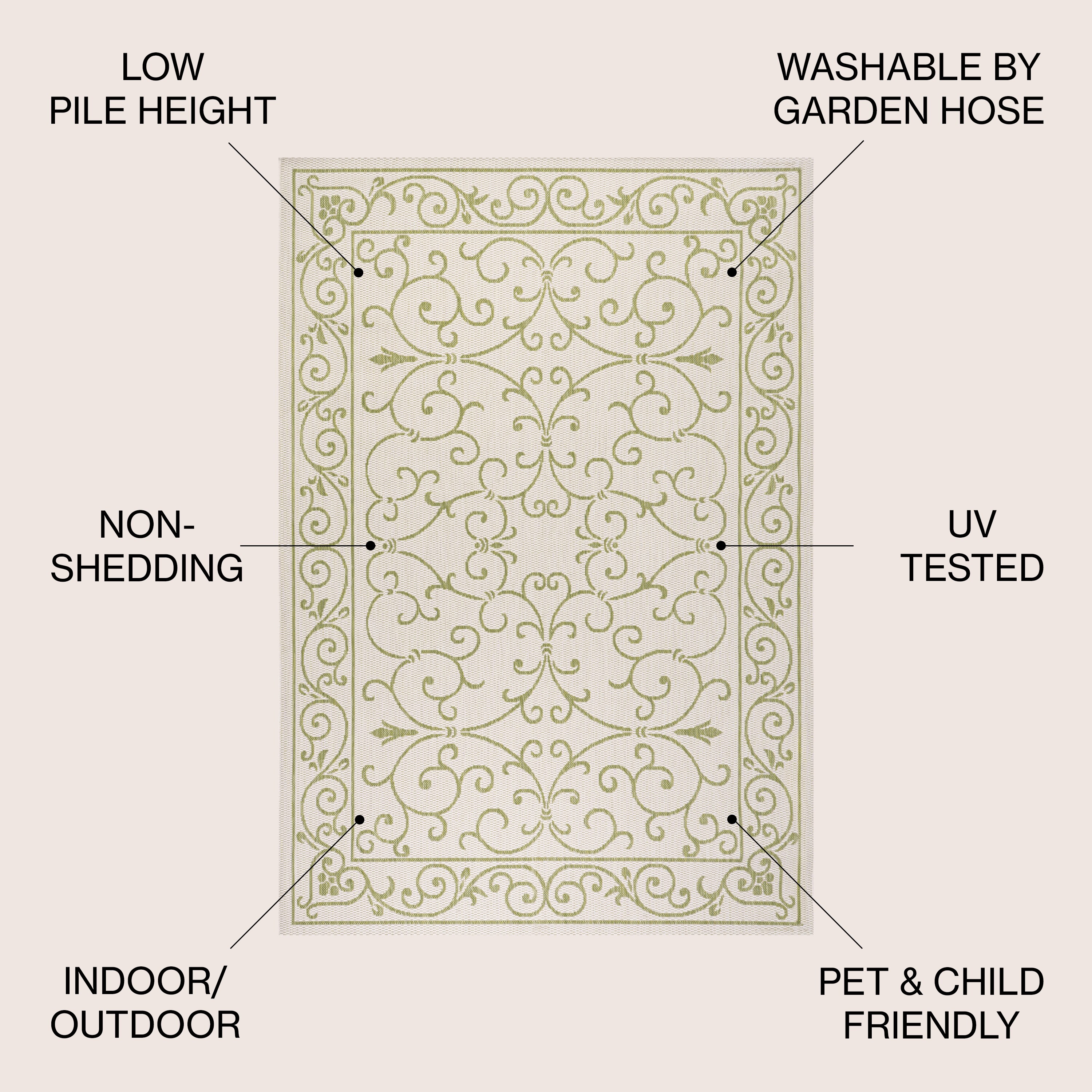 JONATHAN  Y SMB106I-3 rugs - View #2