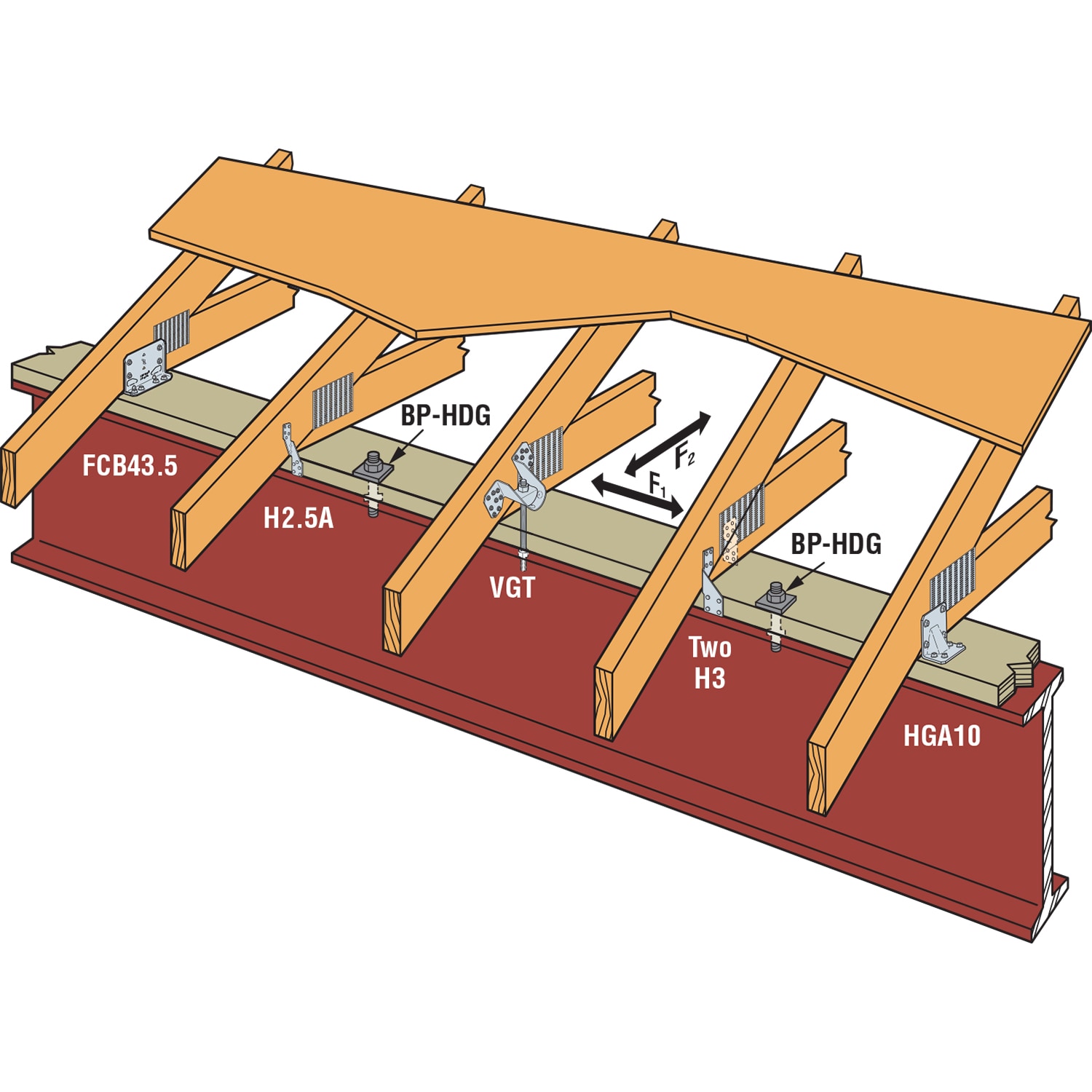 Simpson Strong-Tie VGTL Trusses-And-Rafter-Ties - View #2