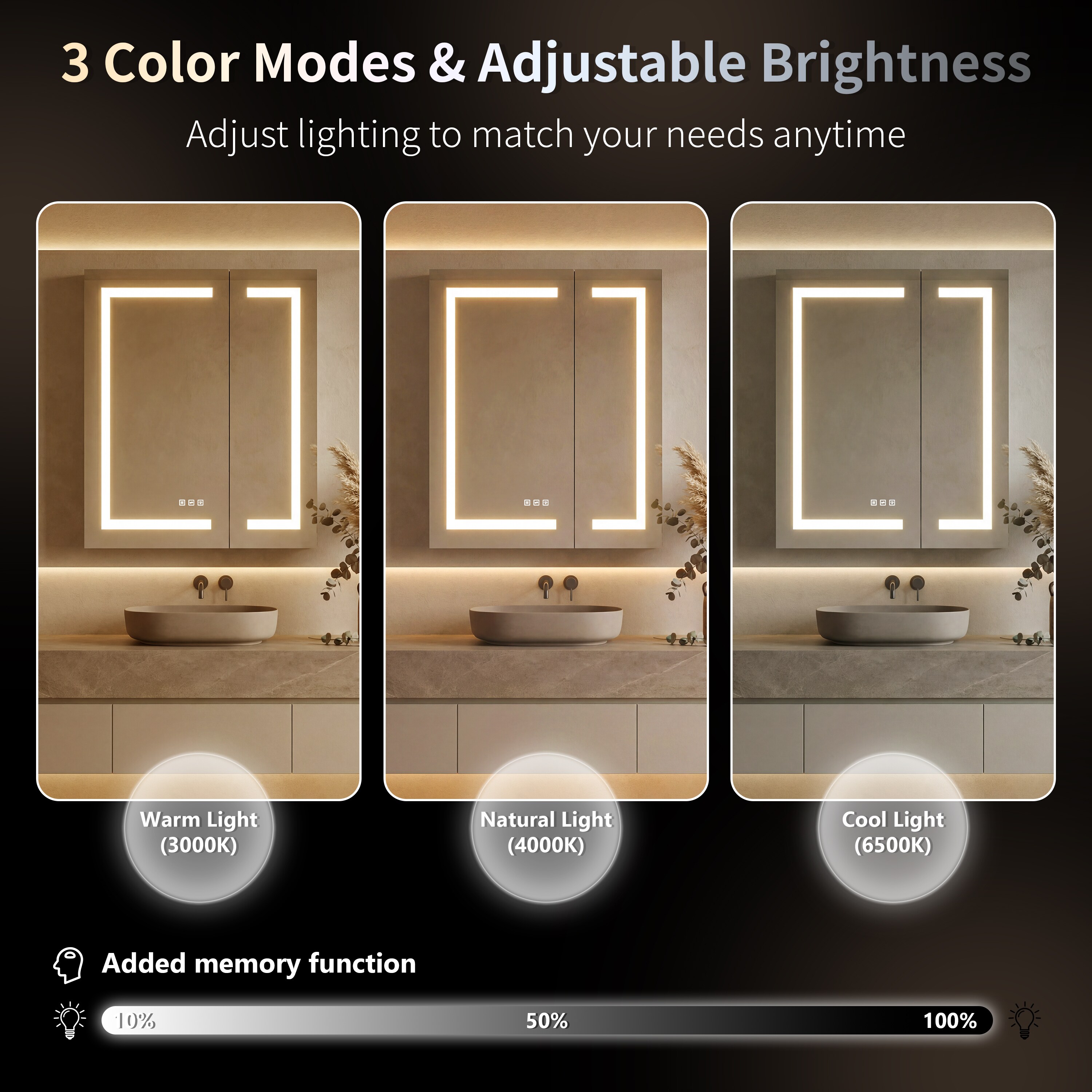 CASAINC CA-MCL3036-P Bathroom-Medicine-Cabinets - View #3