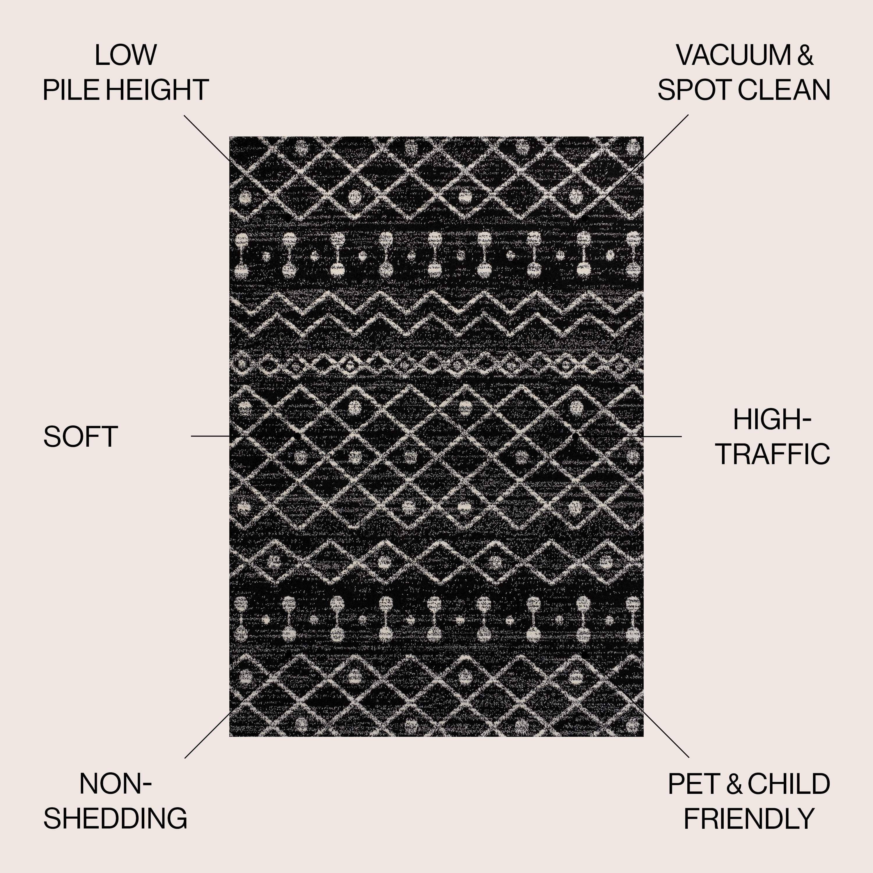 JONATHAN  Y MOH208E-5 rugs - View #3