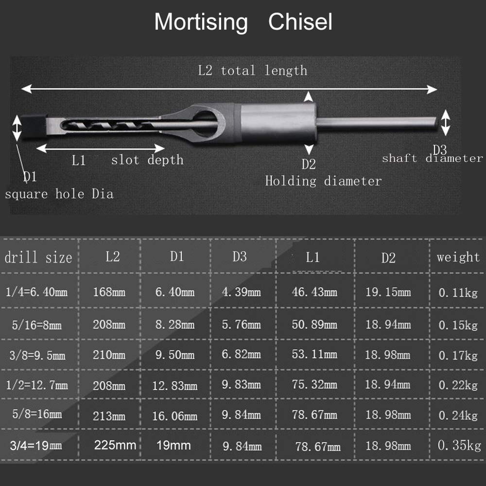 PBTEK LCR0916J449 Chisel-Bits - View #2