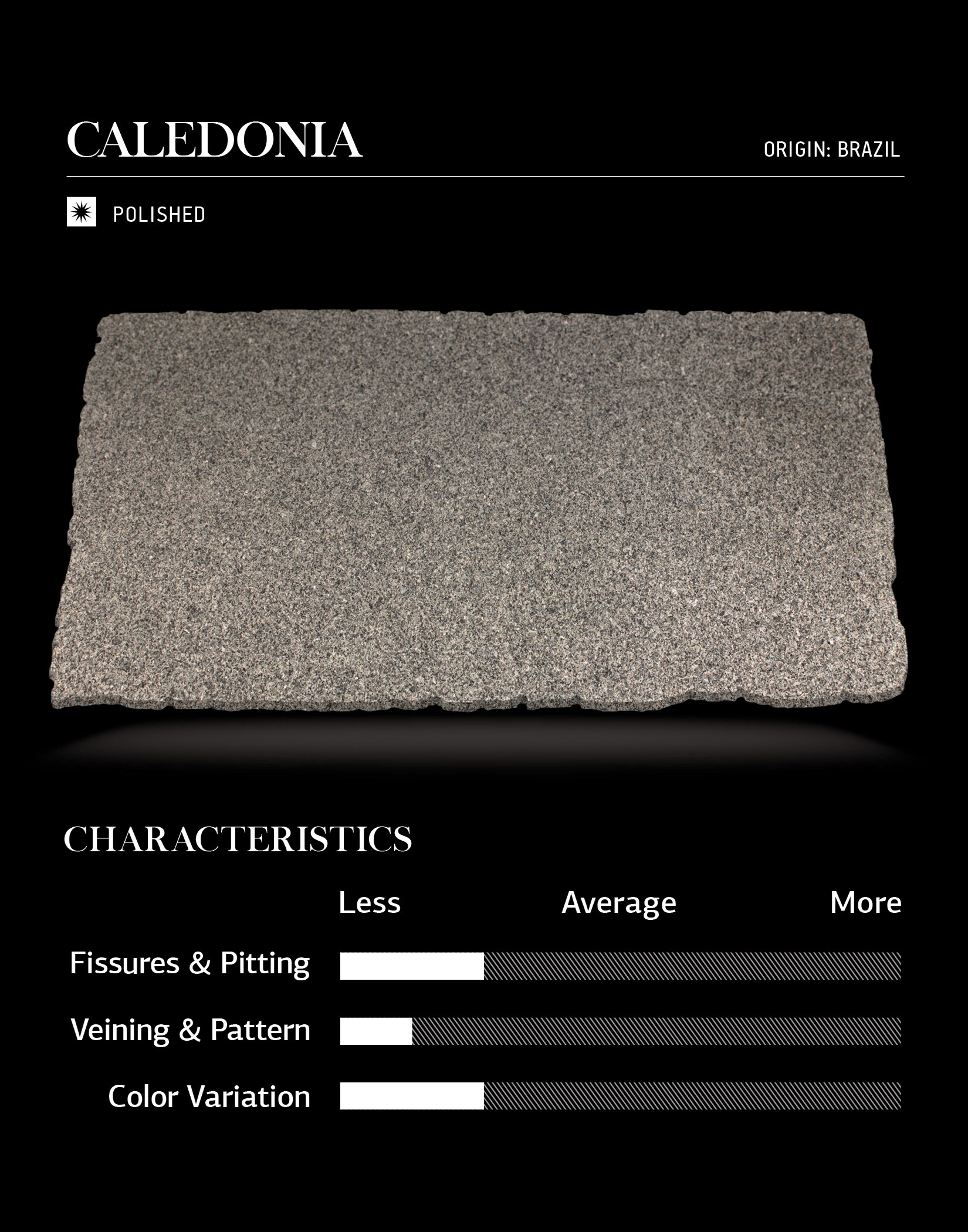 SenSa 903060 Countertop-Samples - View #2