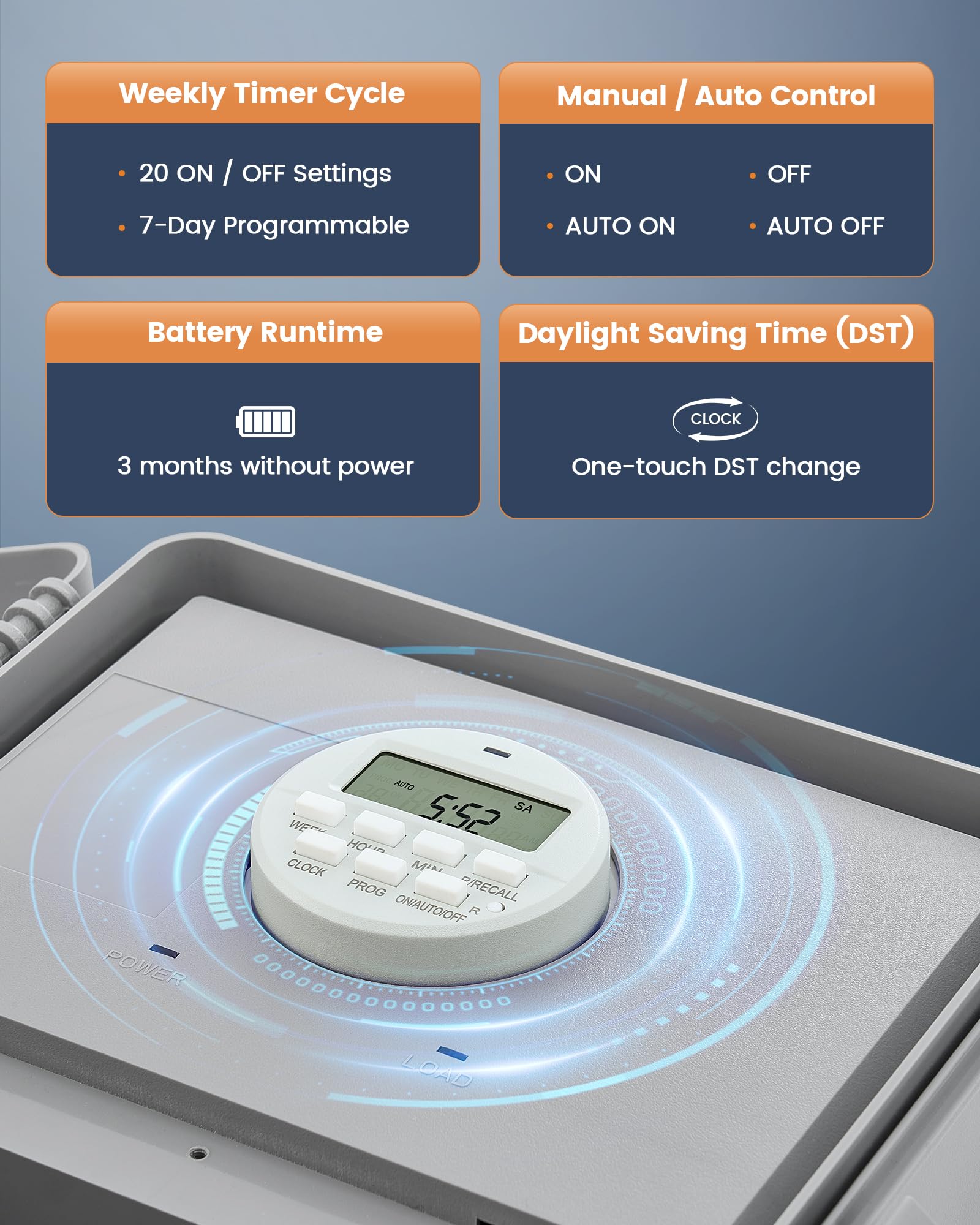 Phyfalip Digital Pool Timer 40 AMP 240V 3HP 7-Day Programmable Timer ...