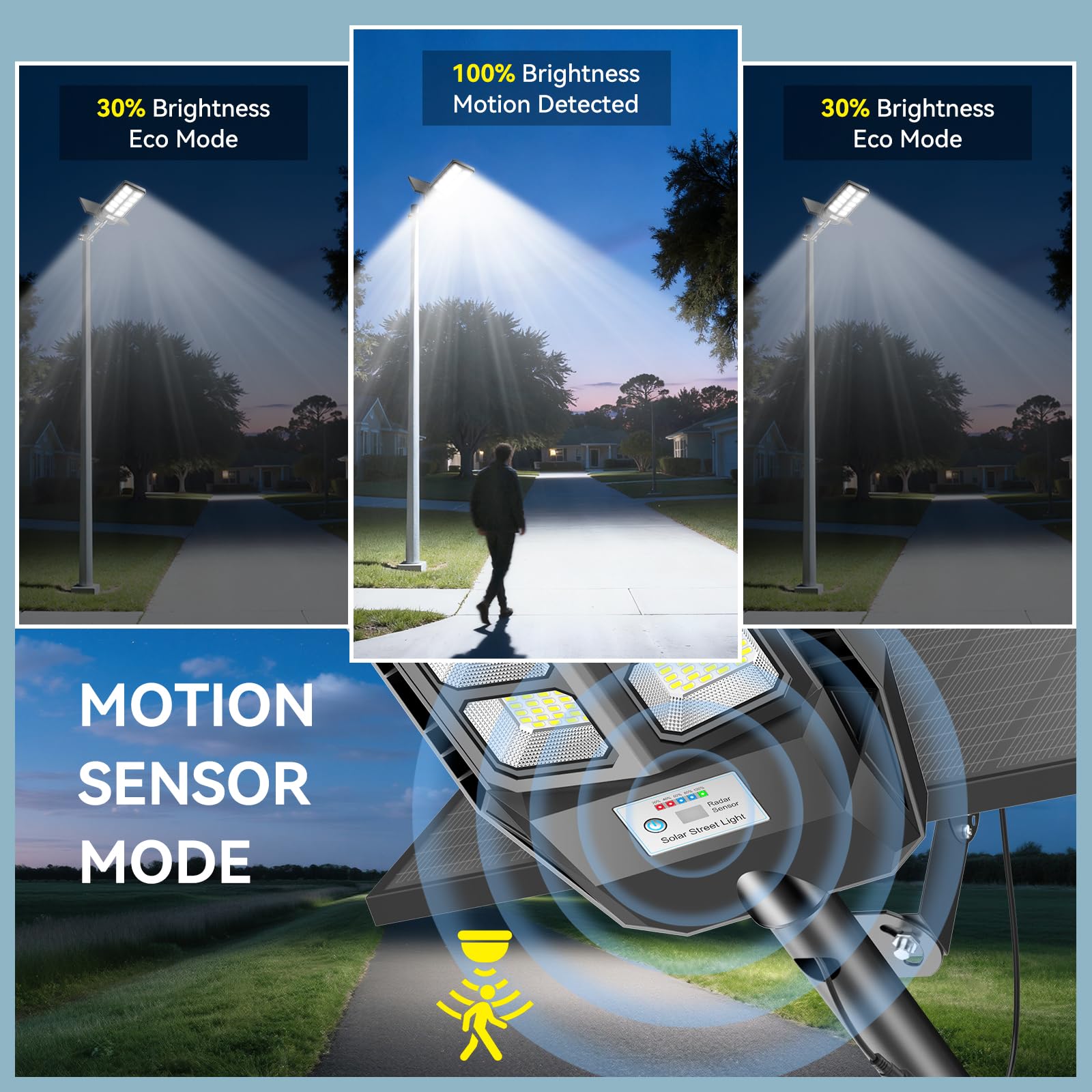 KIWDZFU LKI0817A1925 Motion-Activated-Floodlights - View #3