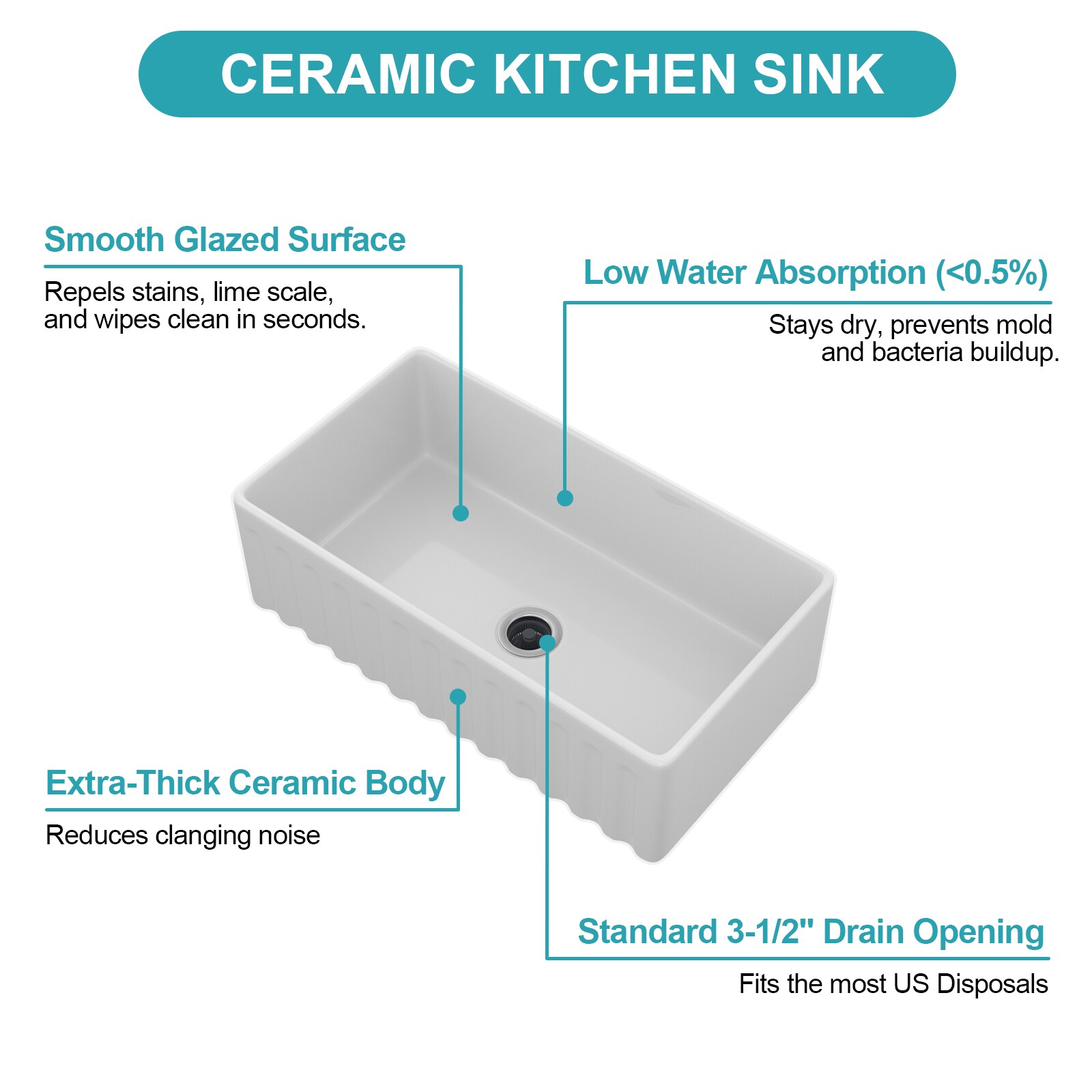 Vanityfus VF-LD-25957 Kitchen-Sinks - View #6