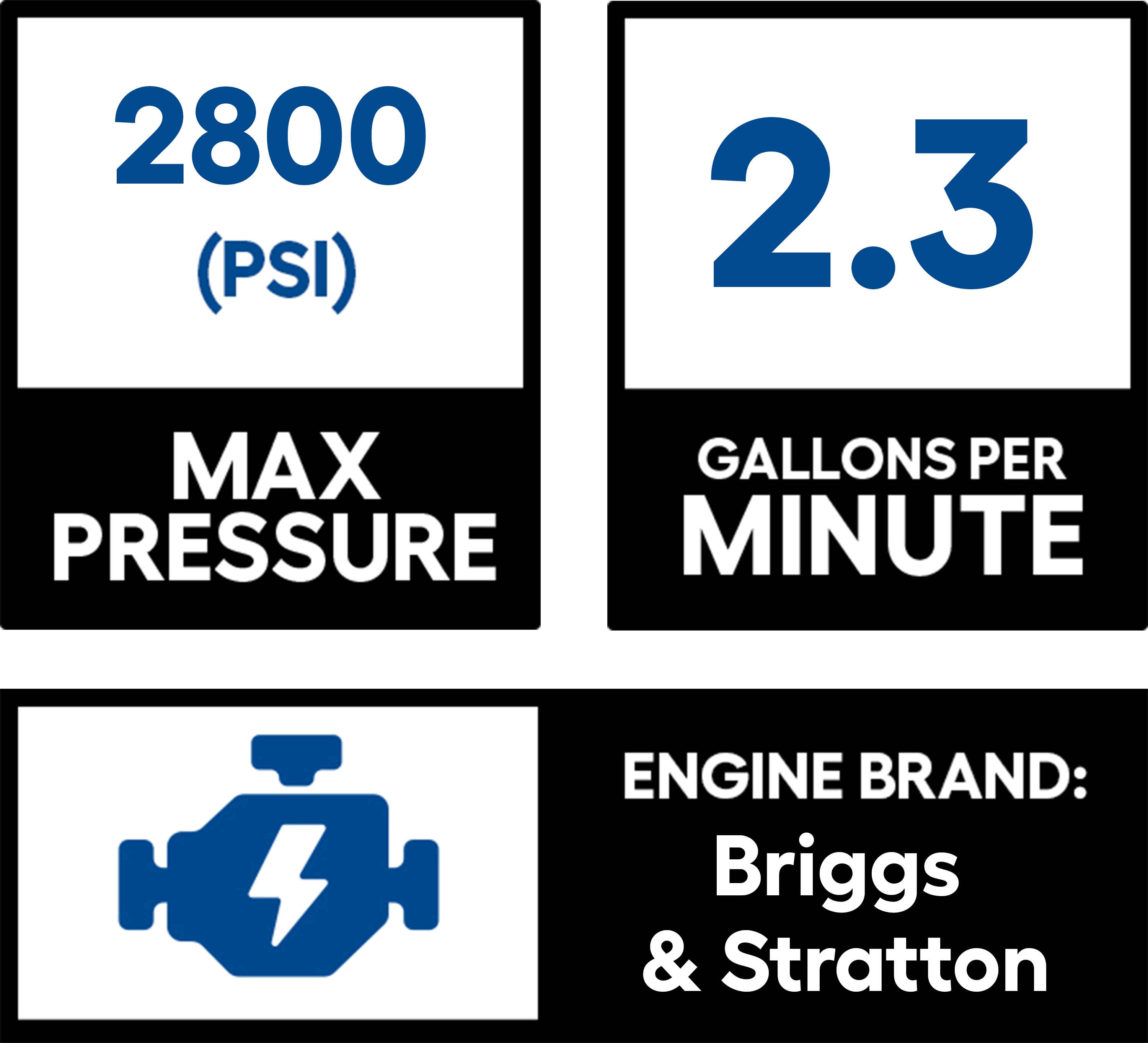 CRAFTSMAN 2800 PSI 2.3-GPMs Cold Water Gas Pressure Washer with 4 Spray ...