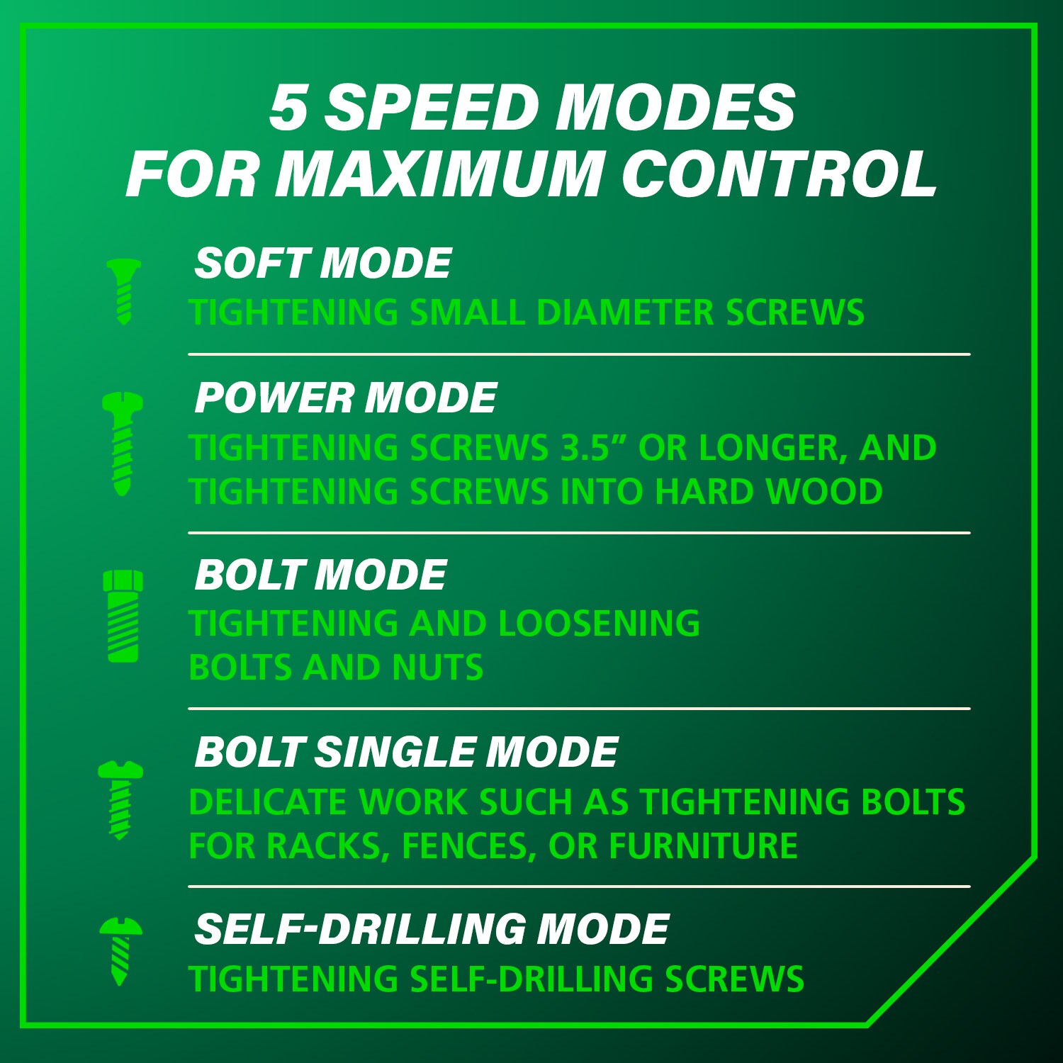 Metabo HPT WH18DCM Cordless-Impact-Drivers - View #11