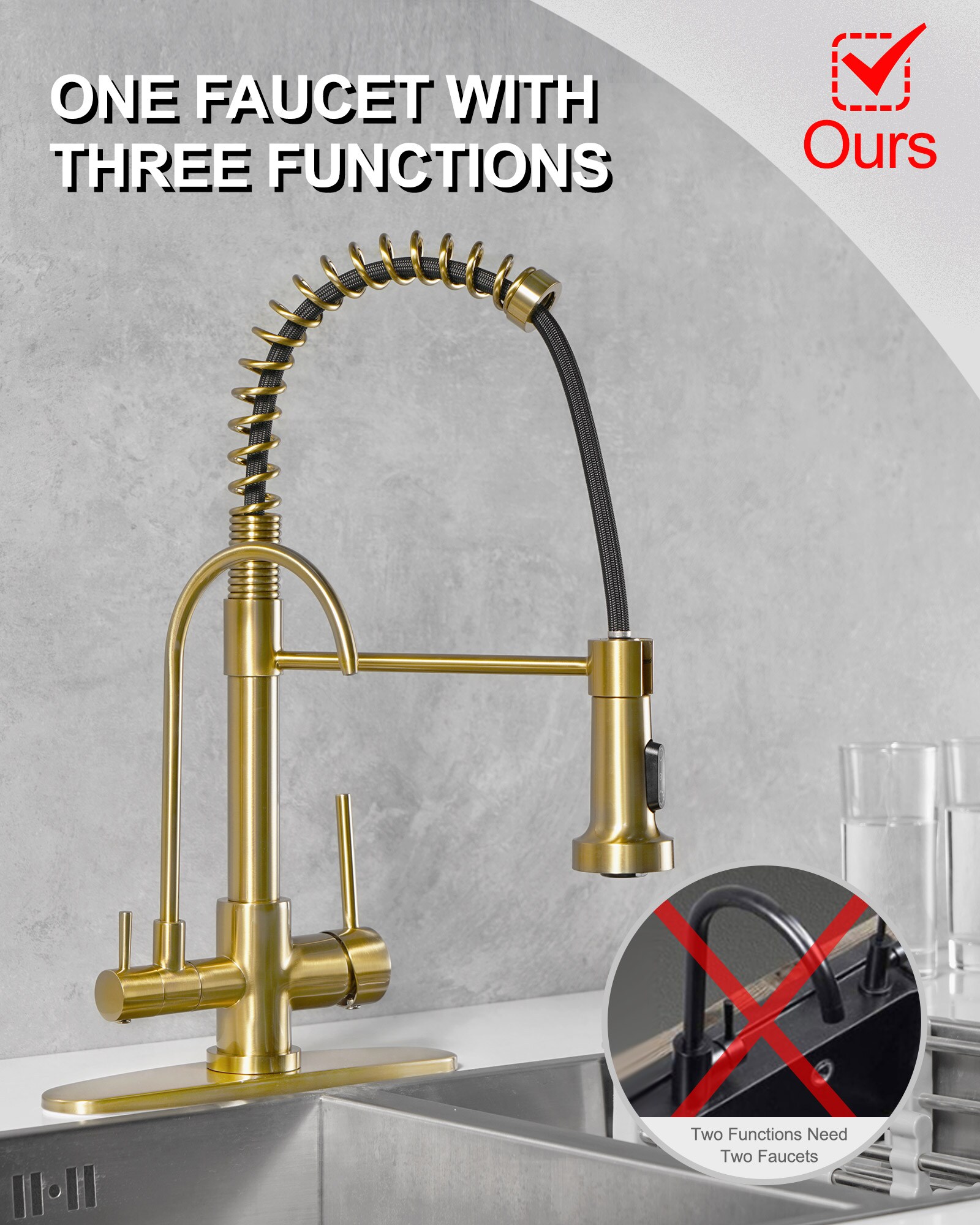 WOWOW 2317600G Kitchen-Faucets - View #4