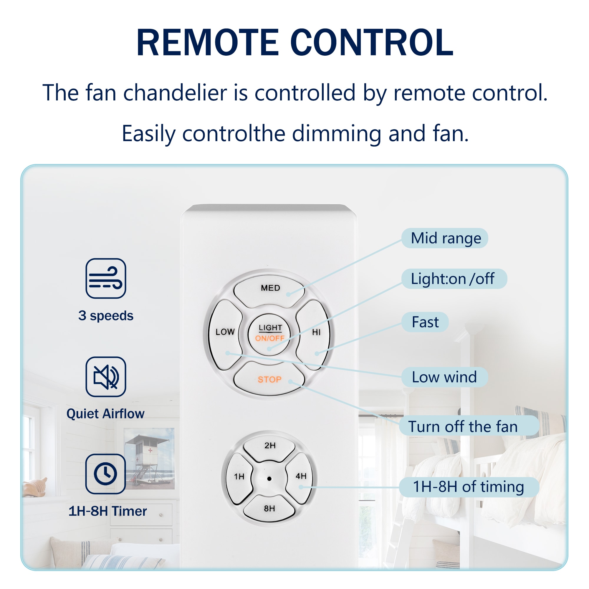 JIMSMAISON JMHECF13-52NK Ceiling-Fans - View #6