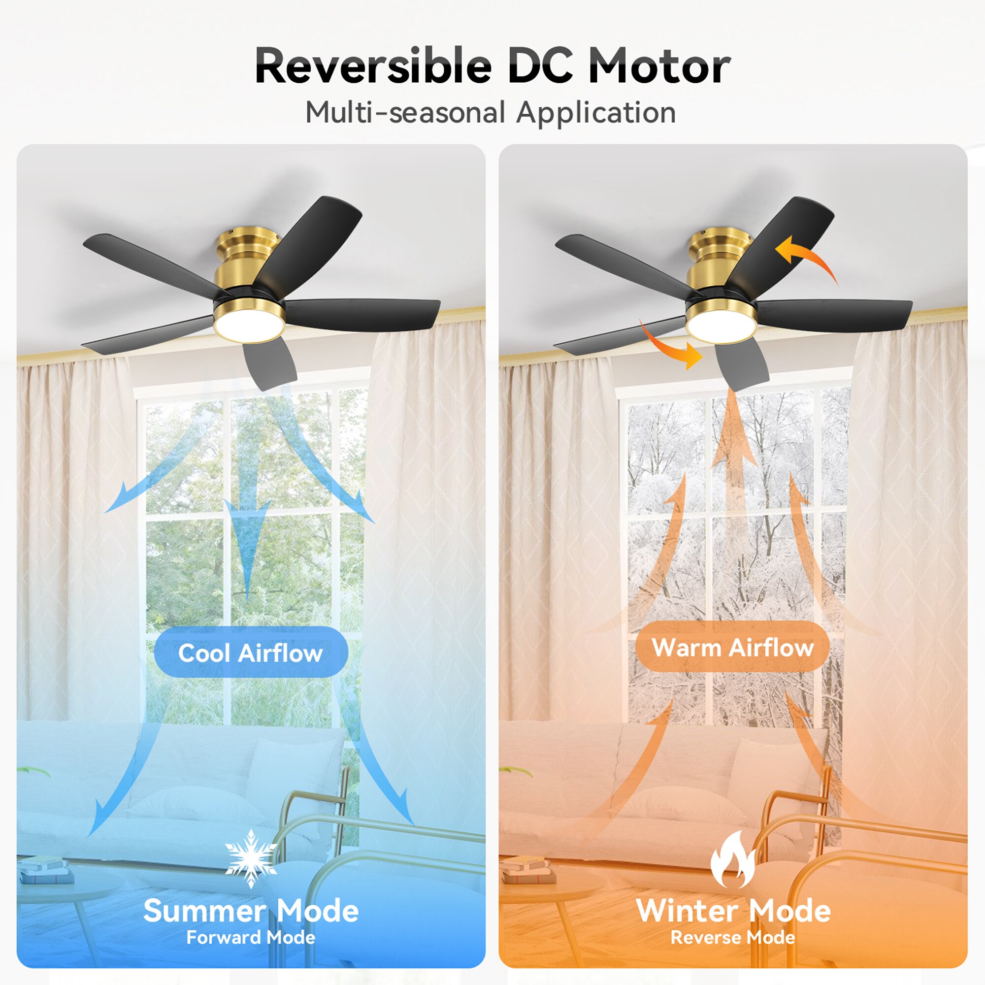 Bybafun YB5700084 Ceiling-Fans - View #12