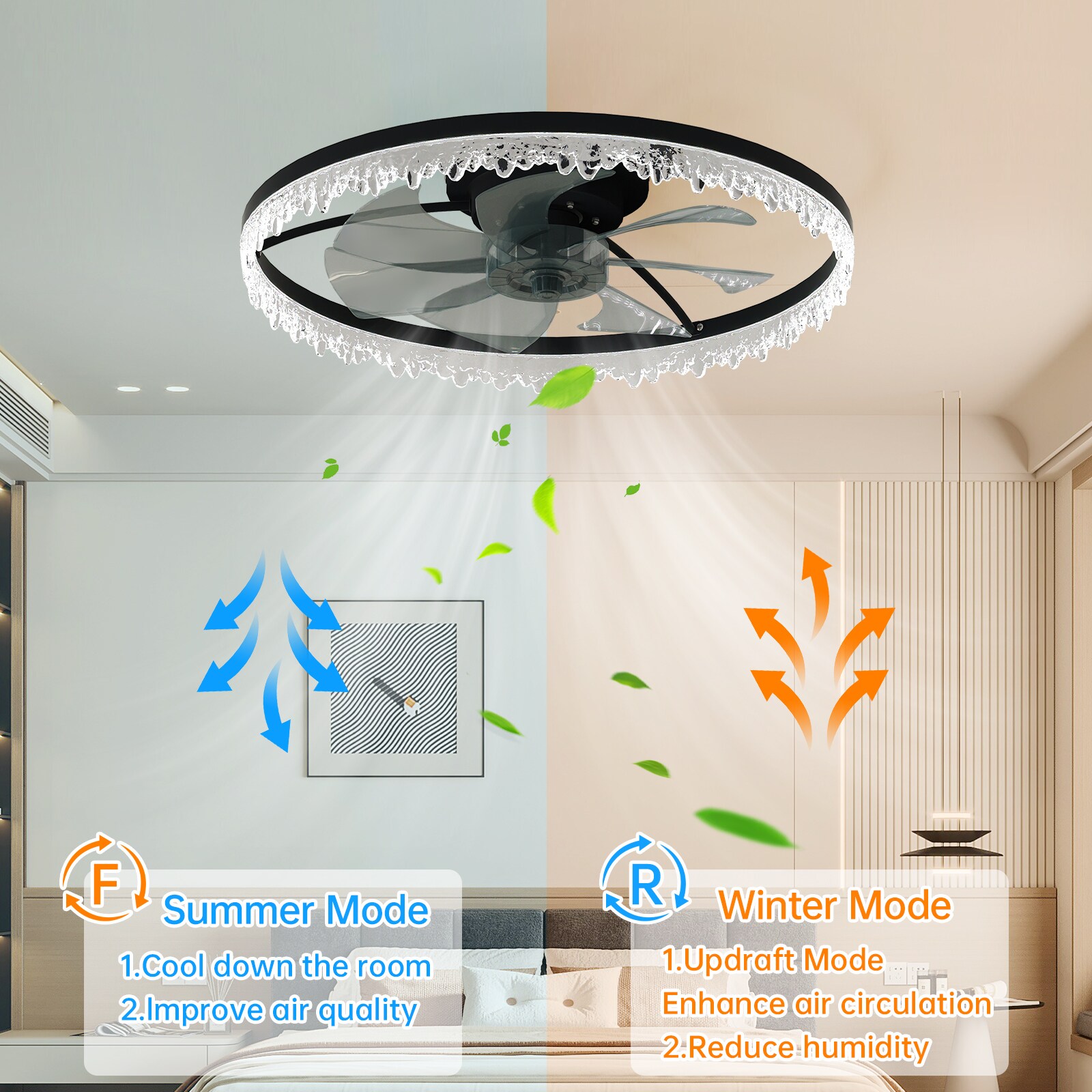 JUSHUA MT-P368703 Ceiling-Fans - View #6