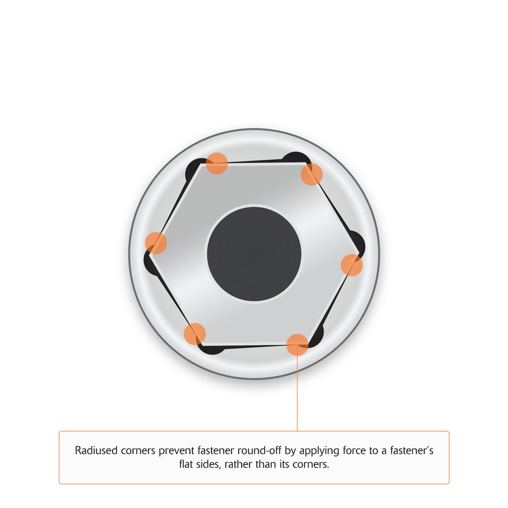 Dynamic D004006 Socket-Sets - View #11