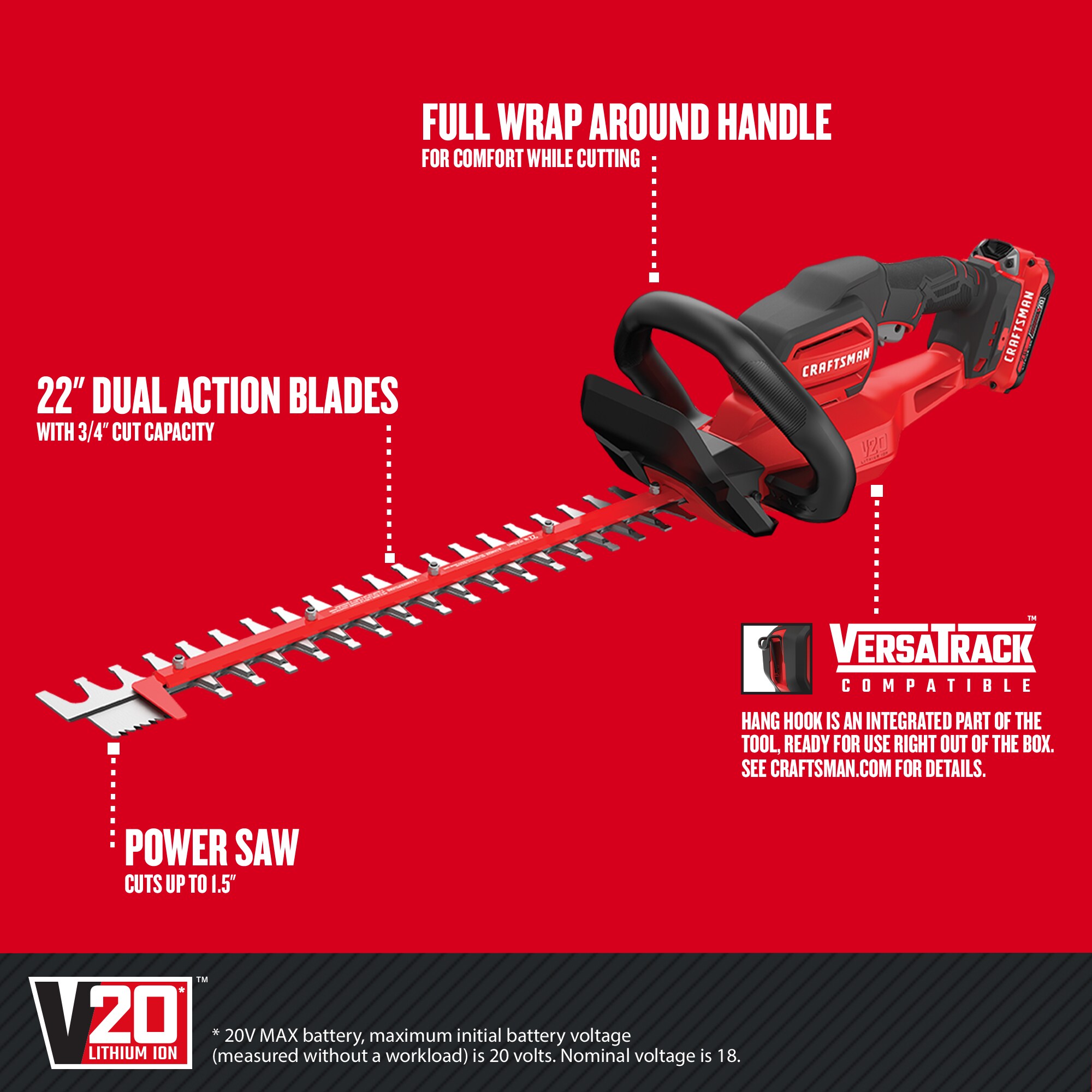 Powersmart 20V Lithium-Ion Cordless 22 inch Hedge Trimmer, PS76106A 2.0 Ah Battery and Charger Included