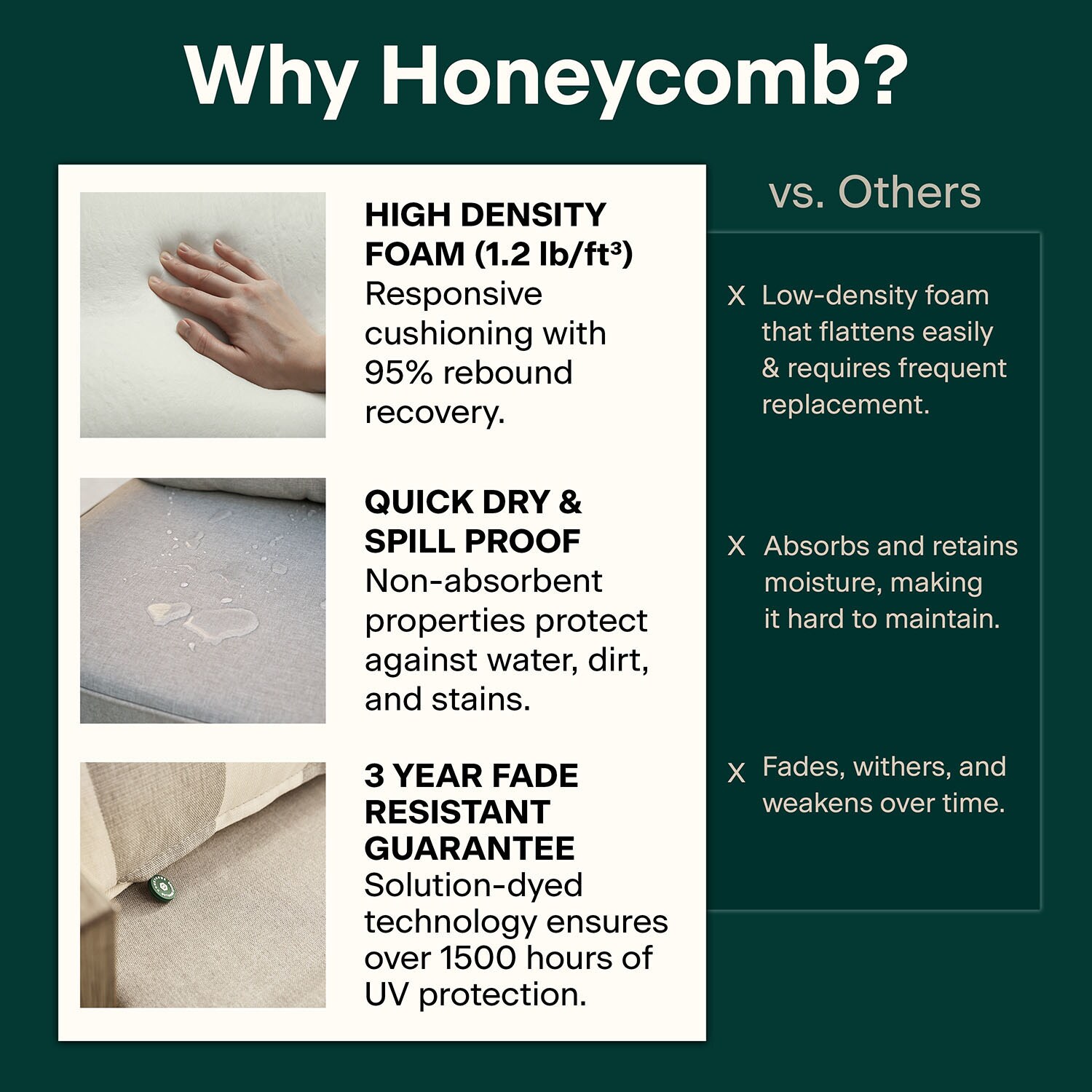 Sunbrella 21403S-101Z121 Patio-Furniture-Cushions - View #6