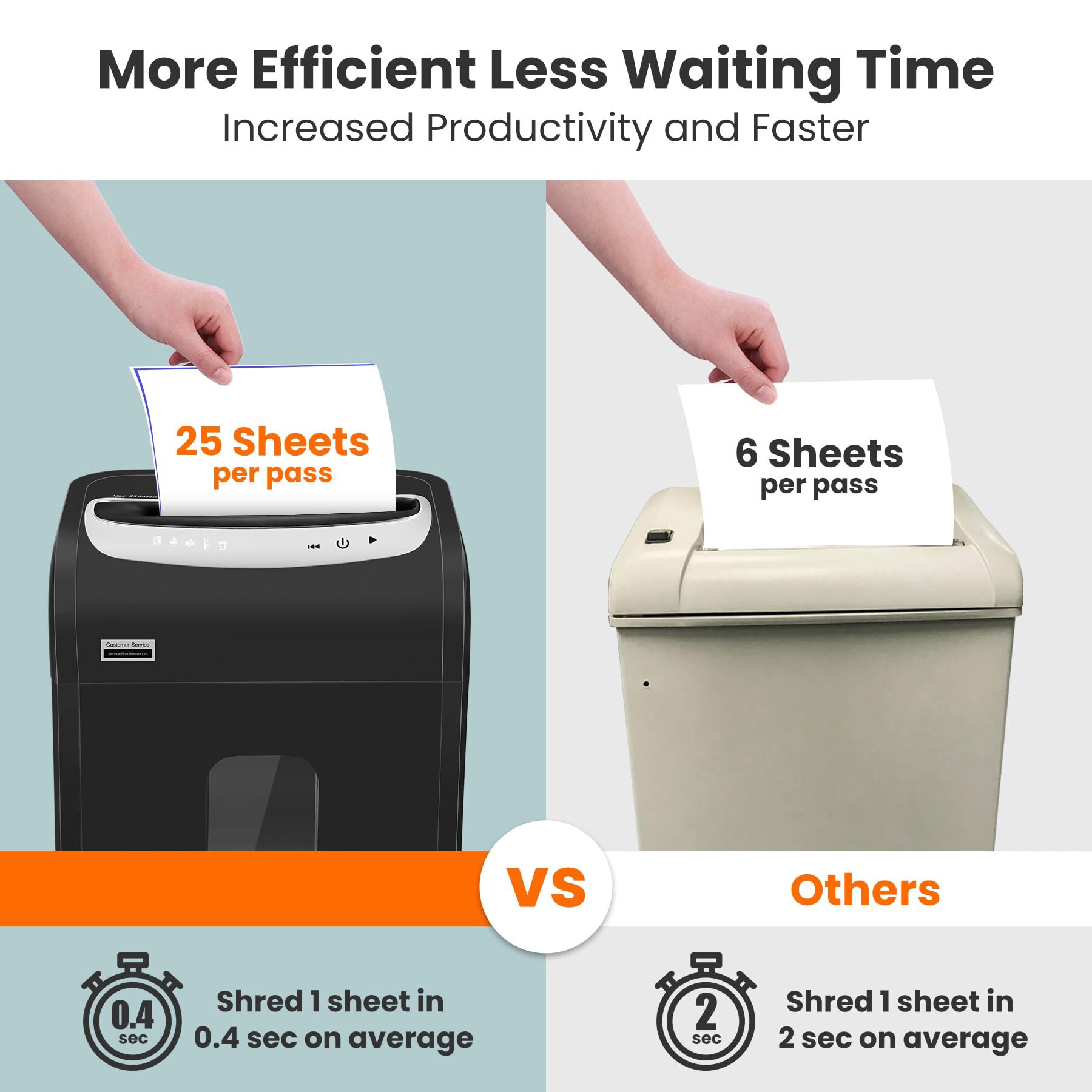 Misopily LMS0311S16 Paper-Shredders - View #2