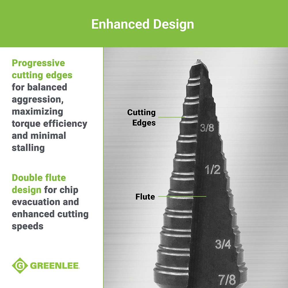 Greenlee GSB04 Metal-Step-Drill-Bits - View #9