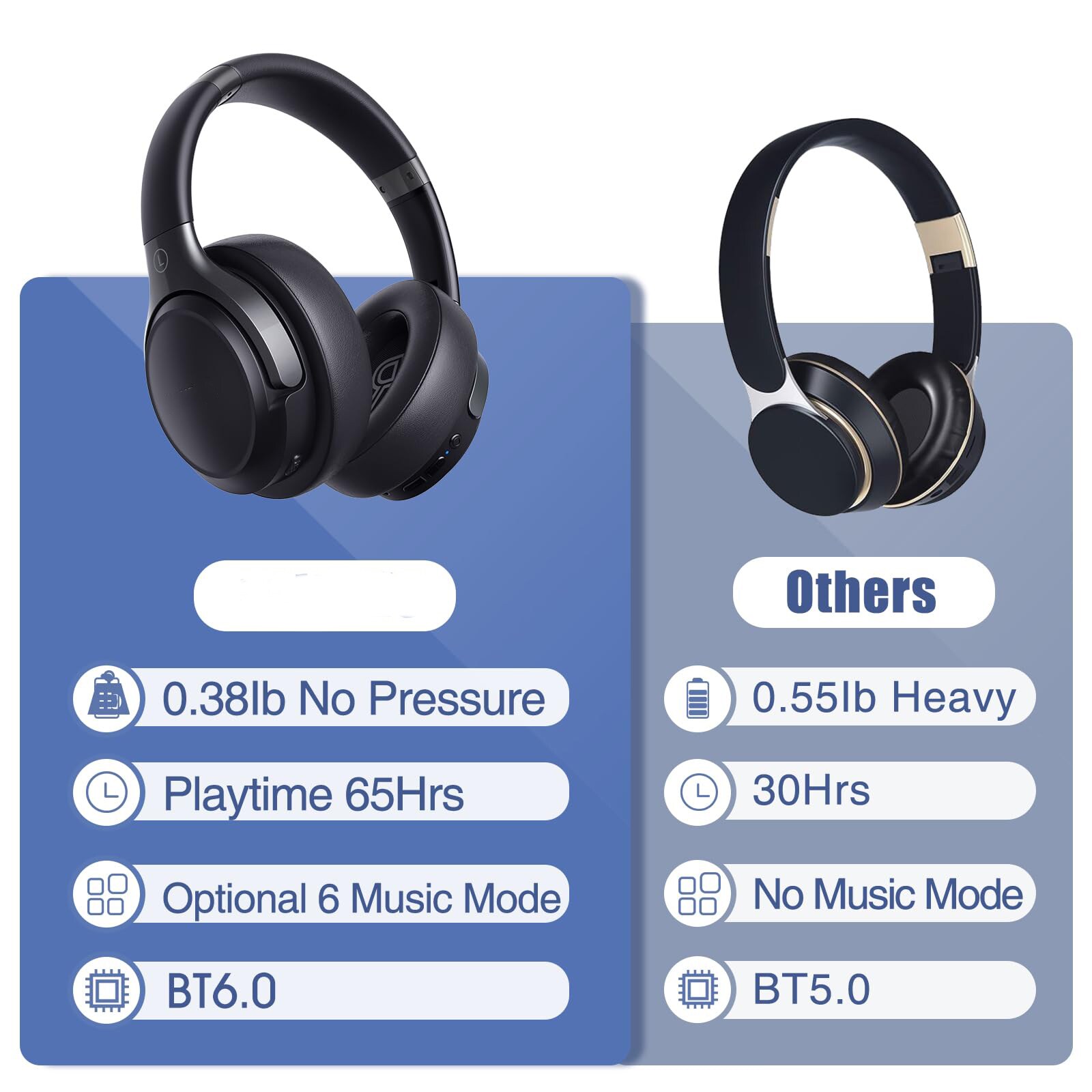 Misopily LMS0318H01 headphones - View #6