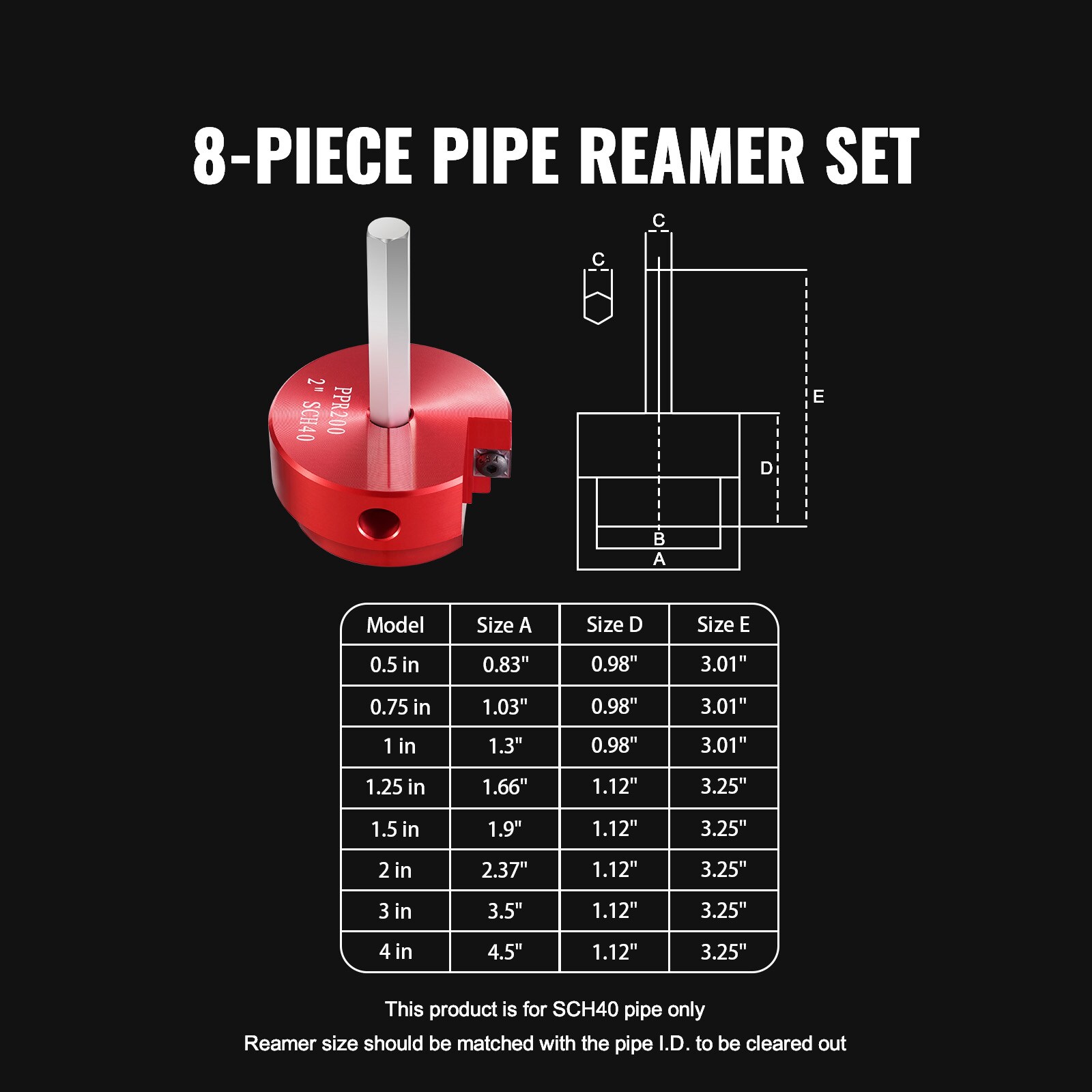 GIVIMO PVC Pipe Reamer Kit 8 Piece 1/2 in to 4 in Socket Saver Tungsten ...