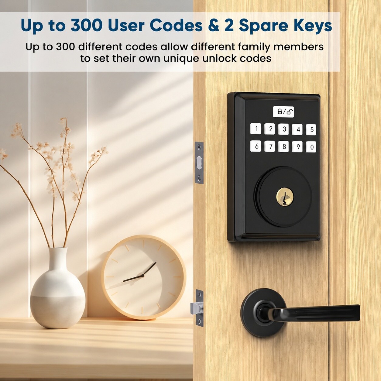Aoibox LABMXAGW Electronic-Door-Locks - View #2