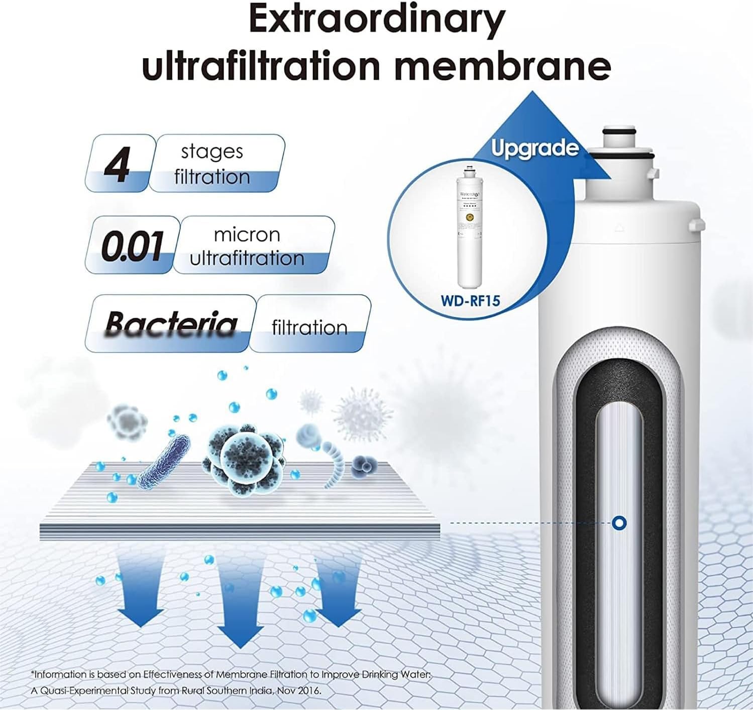 Waterdrop BL-WD-15UAW-UFST Under-Sink-Filtration-Systems - View #4