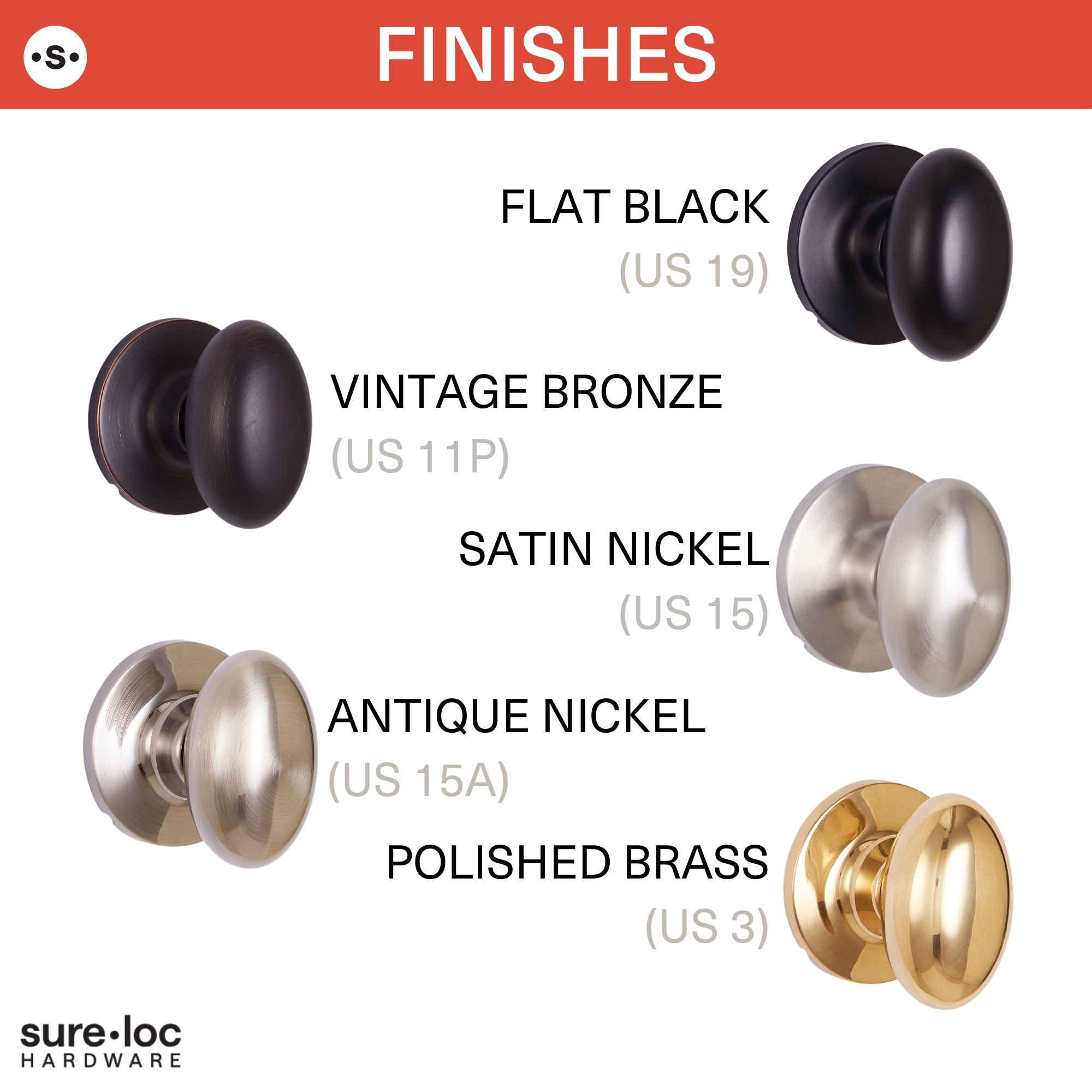 Sure-Loc Hardware AR102 15 Door-Knobs - View #5
