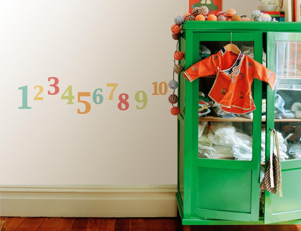 Fun4Walls TWS40265 Wall-Decals - View #2
