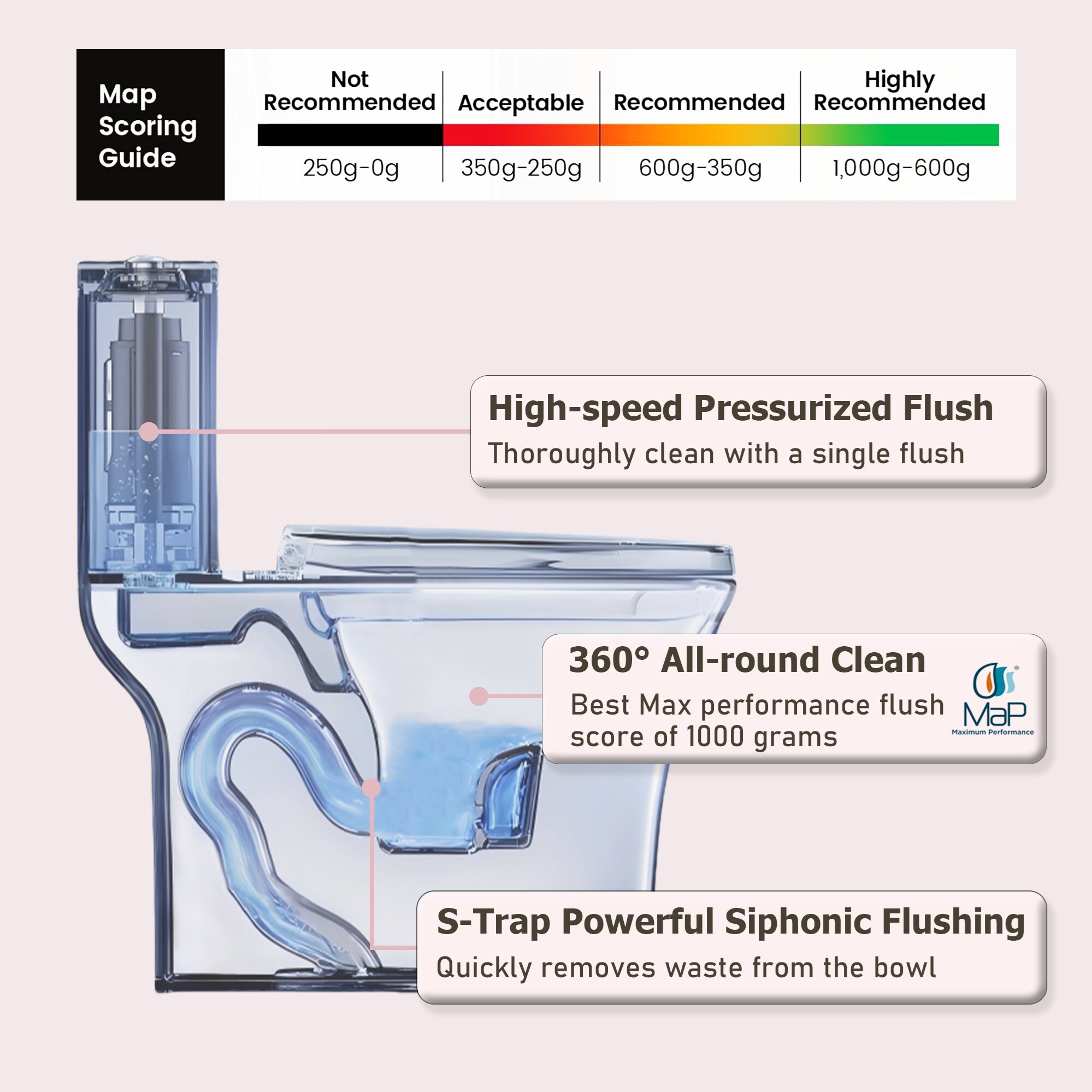 WELLFOR GIJ-TOL23T01-RS toilets - View #7