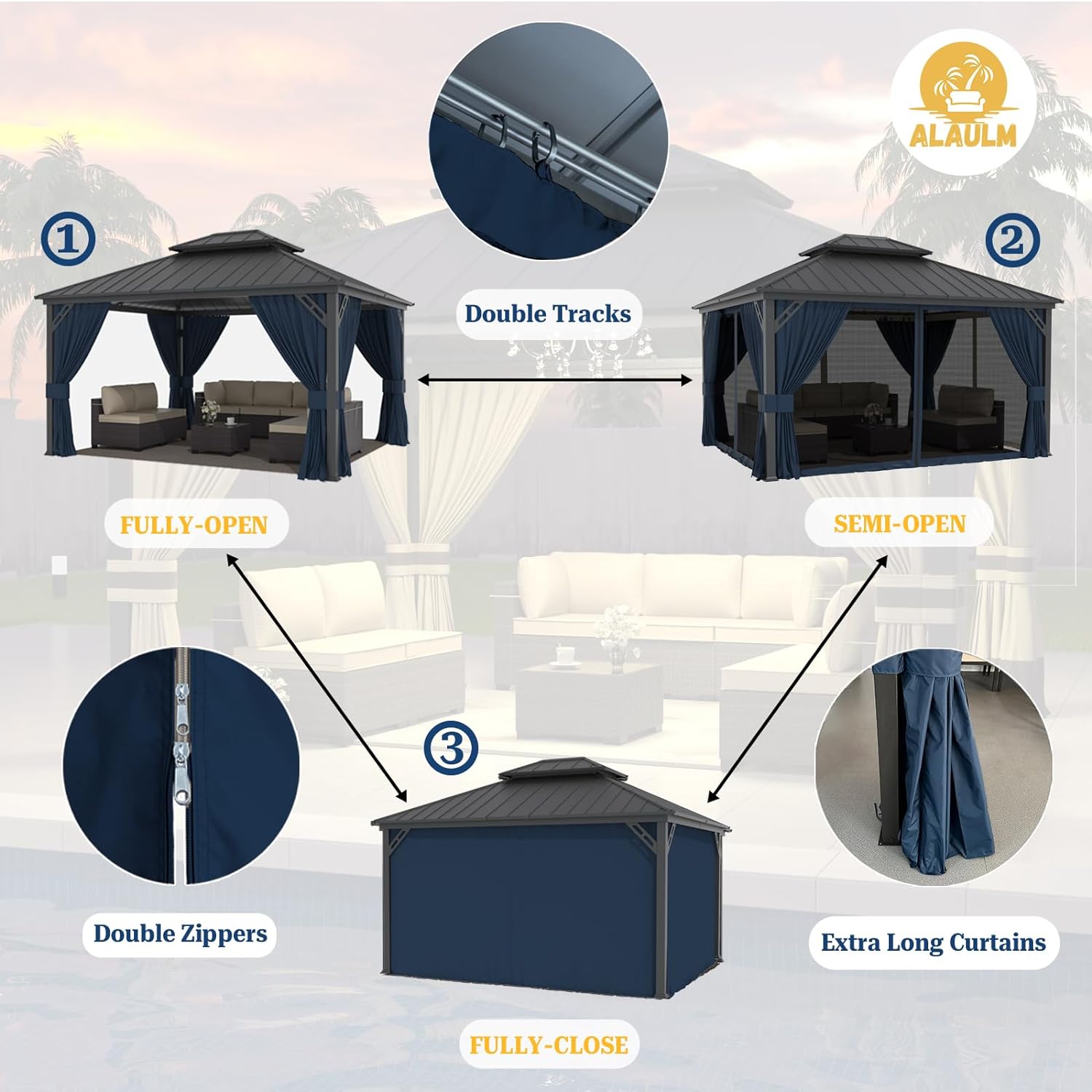 ALAULM LS-1214GAZBEO-NAVY Wood-Resin-Gazebos - View #5
