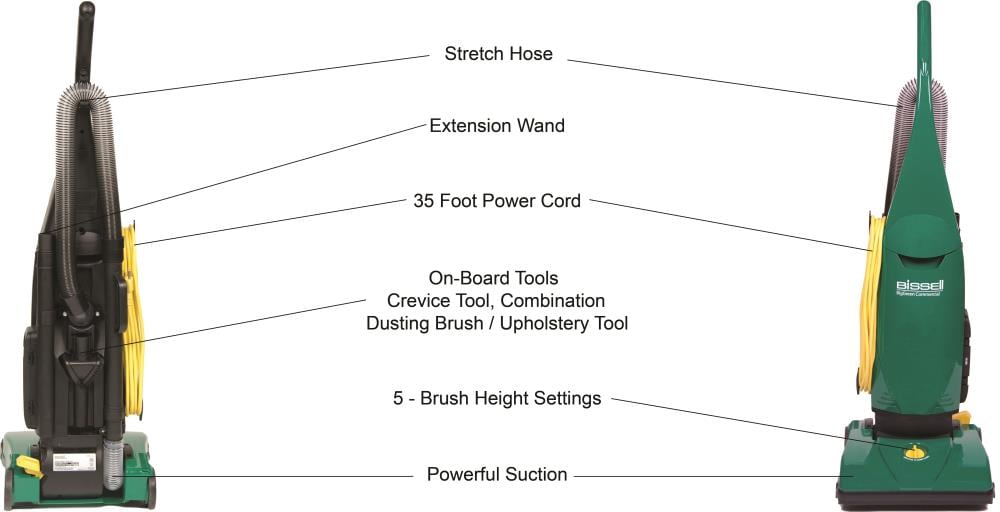 Bissell Commercial BigGreen Bagged Corded Upright Vacuum BGU1451T Sansujyuku sansujyuku.com