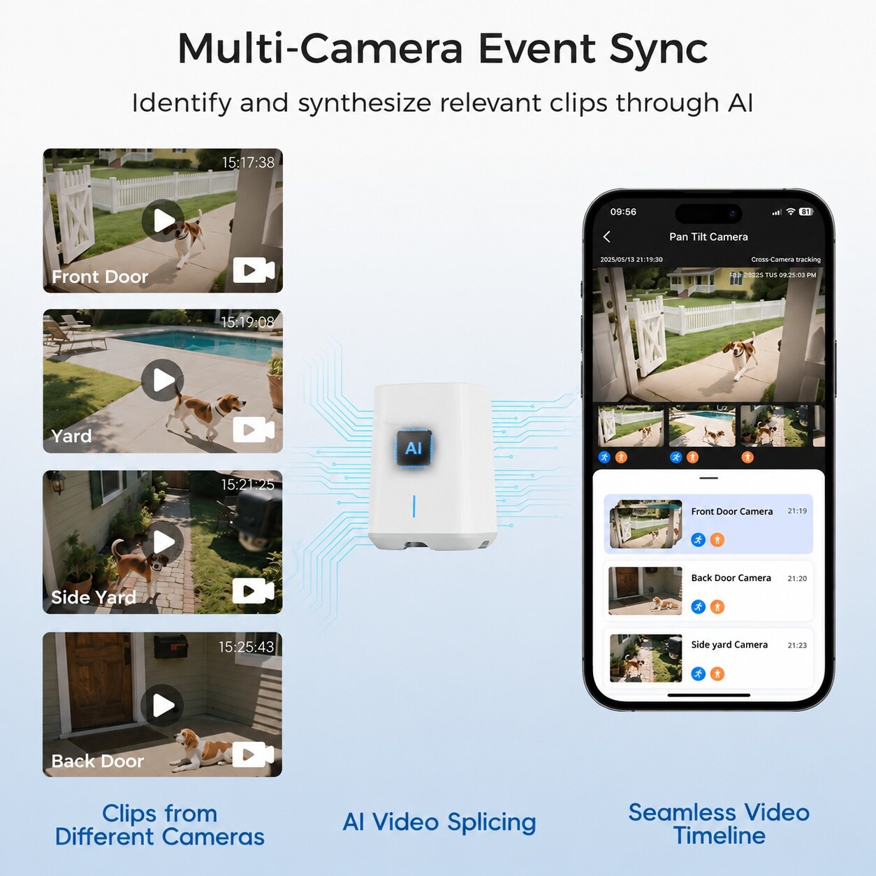Vrbgify LVG0804V046 Security-Cameras - View #4