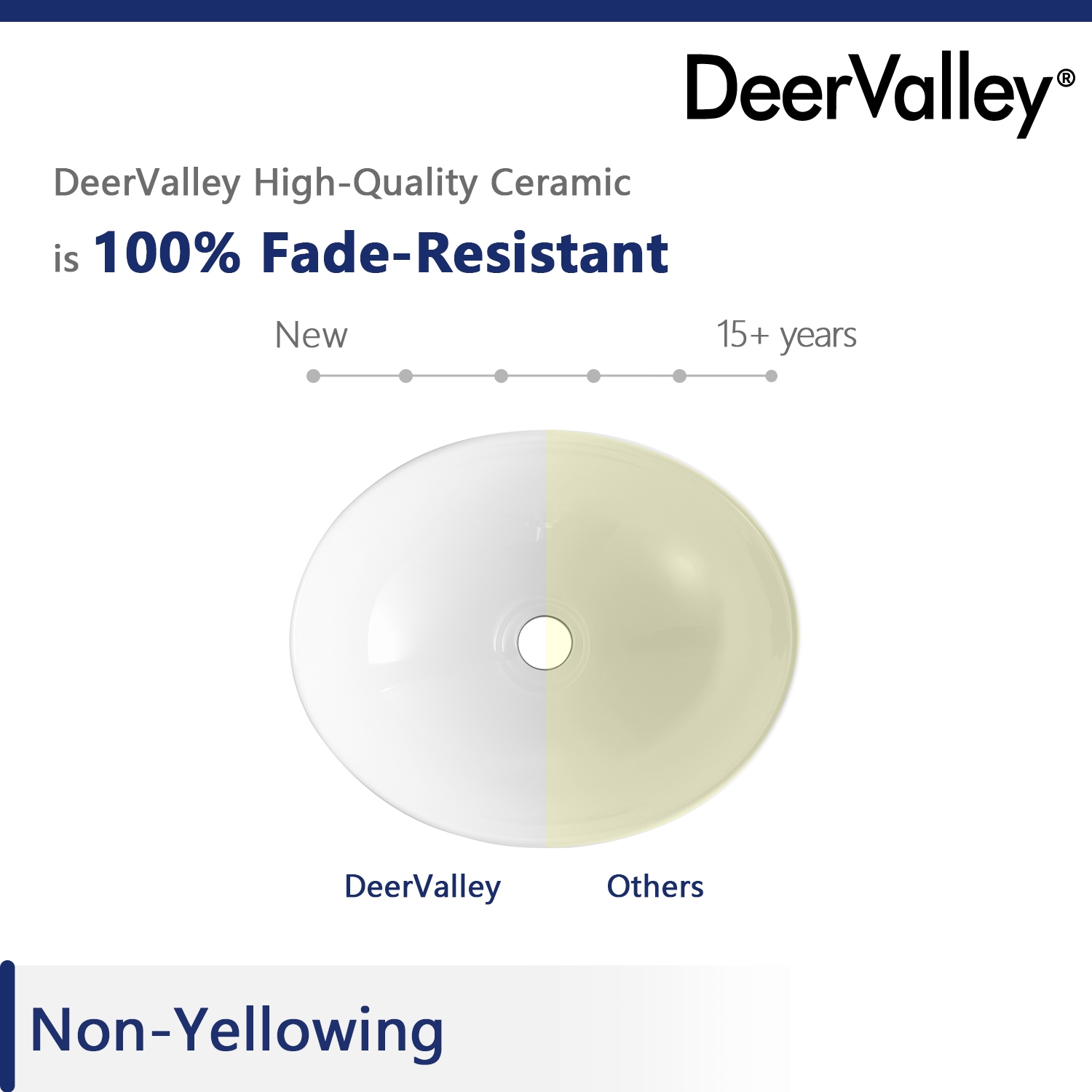 DeerValley DV-1V051 Bath-Sink - View #8