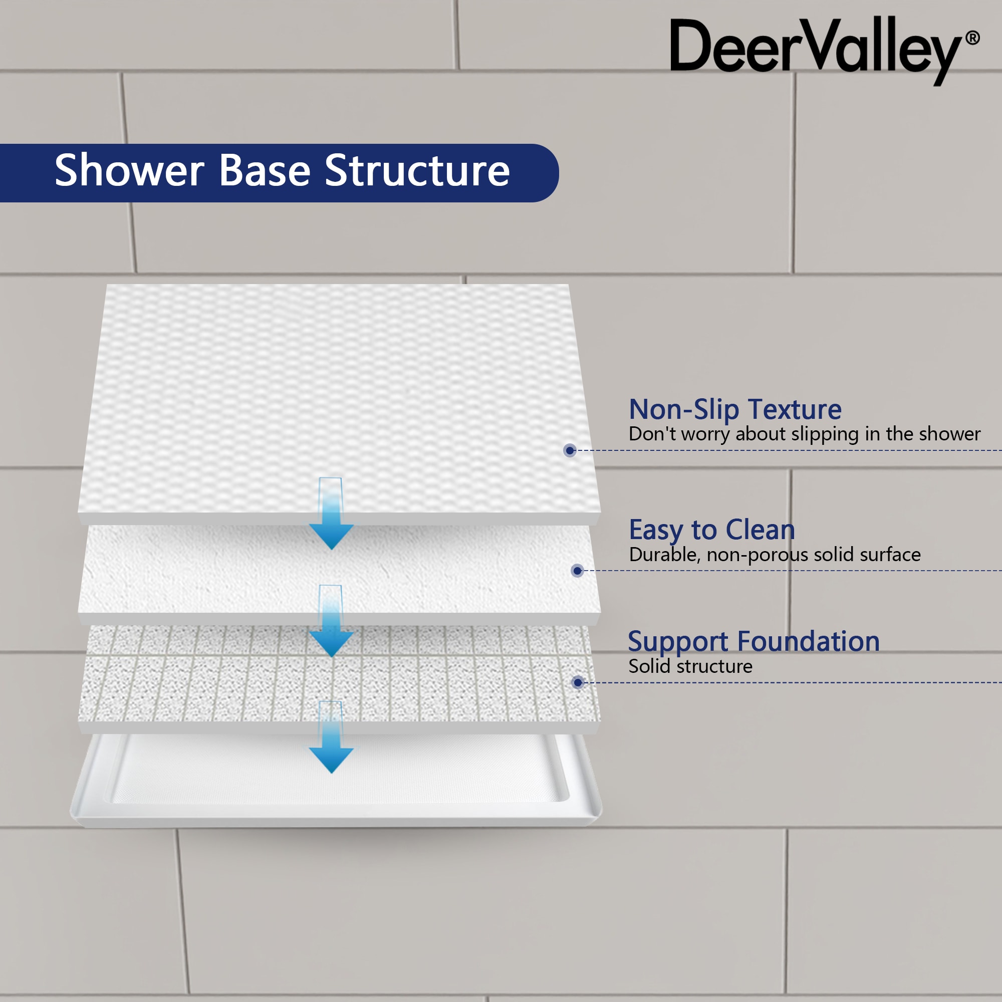 DeerValley DV-1SB0108 Shower-Floors - View #12