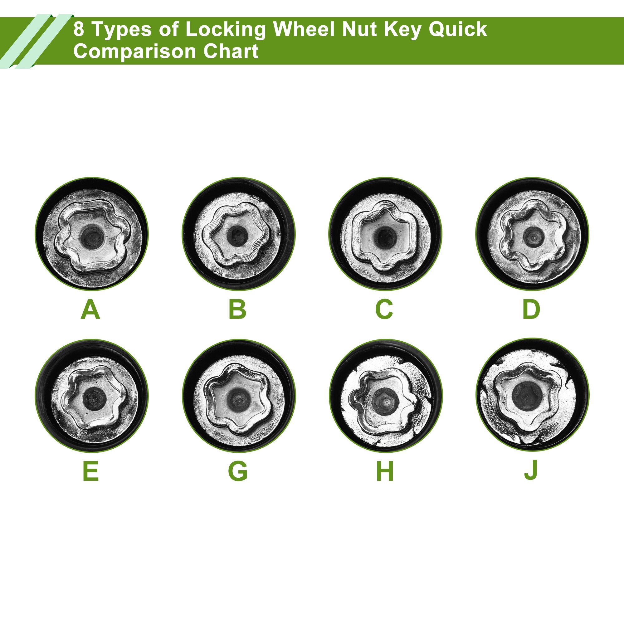 Unique Bargains S25112502UX7751 Tire-Repair-Tools - View #6