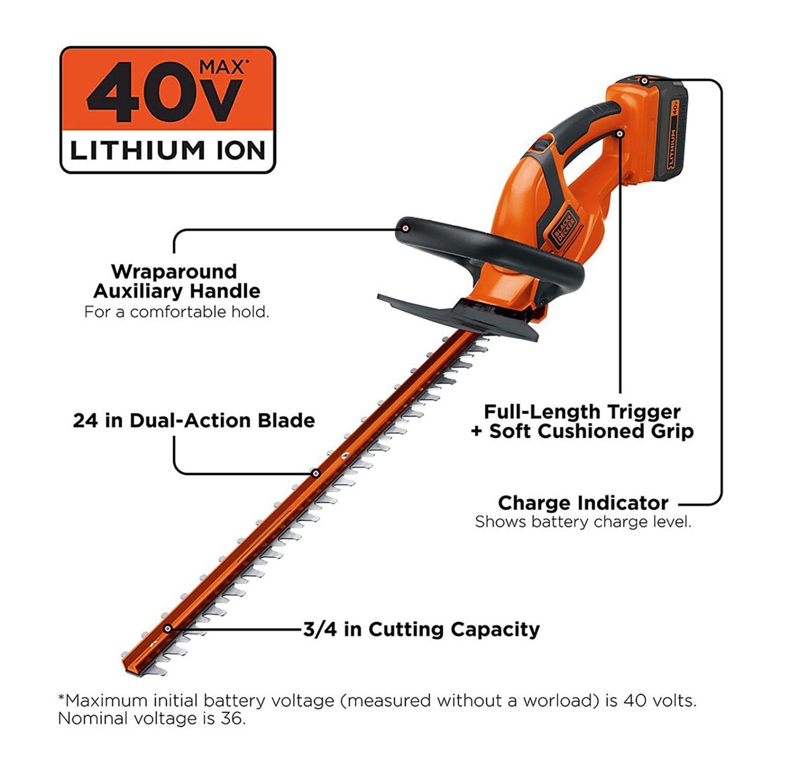 BLACK+DECKER 40-volt Max 24-in Battery Hedge Trimmer 1.5 Ah (Battery and  Charger Included)