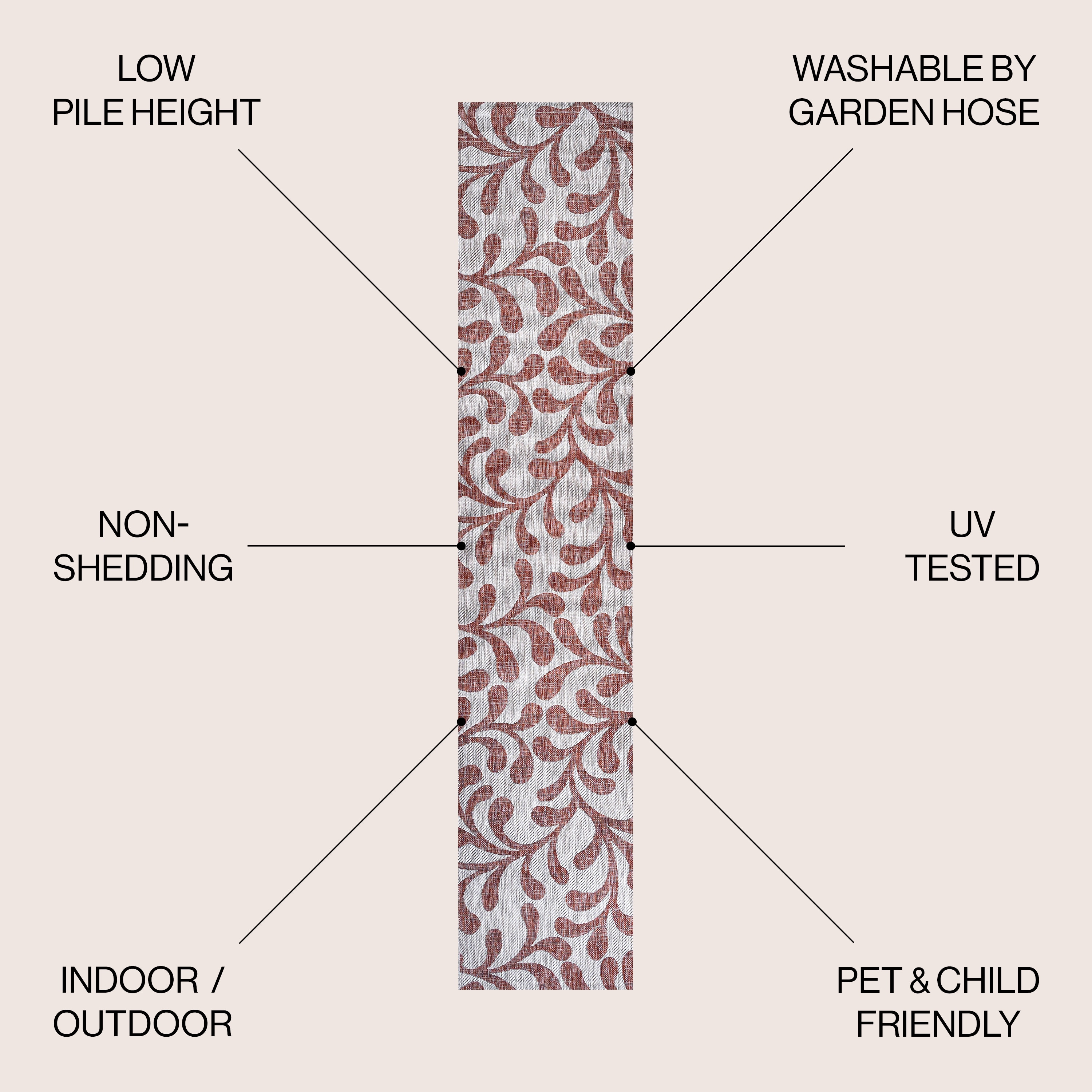Red and Beige 2x8 Synthetic Indoor/Outdoor Runner Rug
