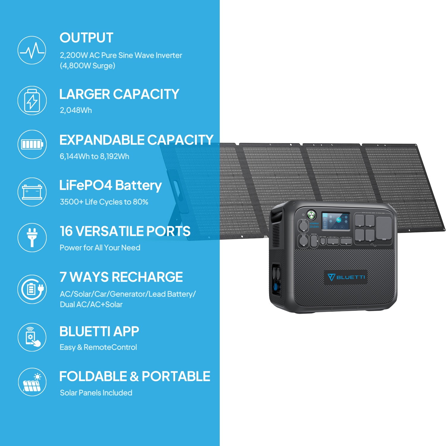 BLUETTI AC200MAX+PV200-LWSUS Solar-Generators - View #2