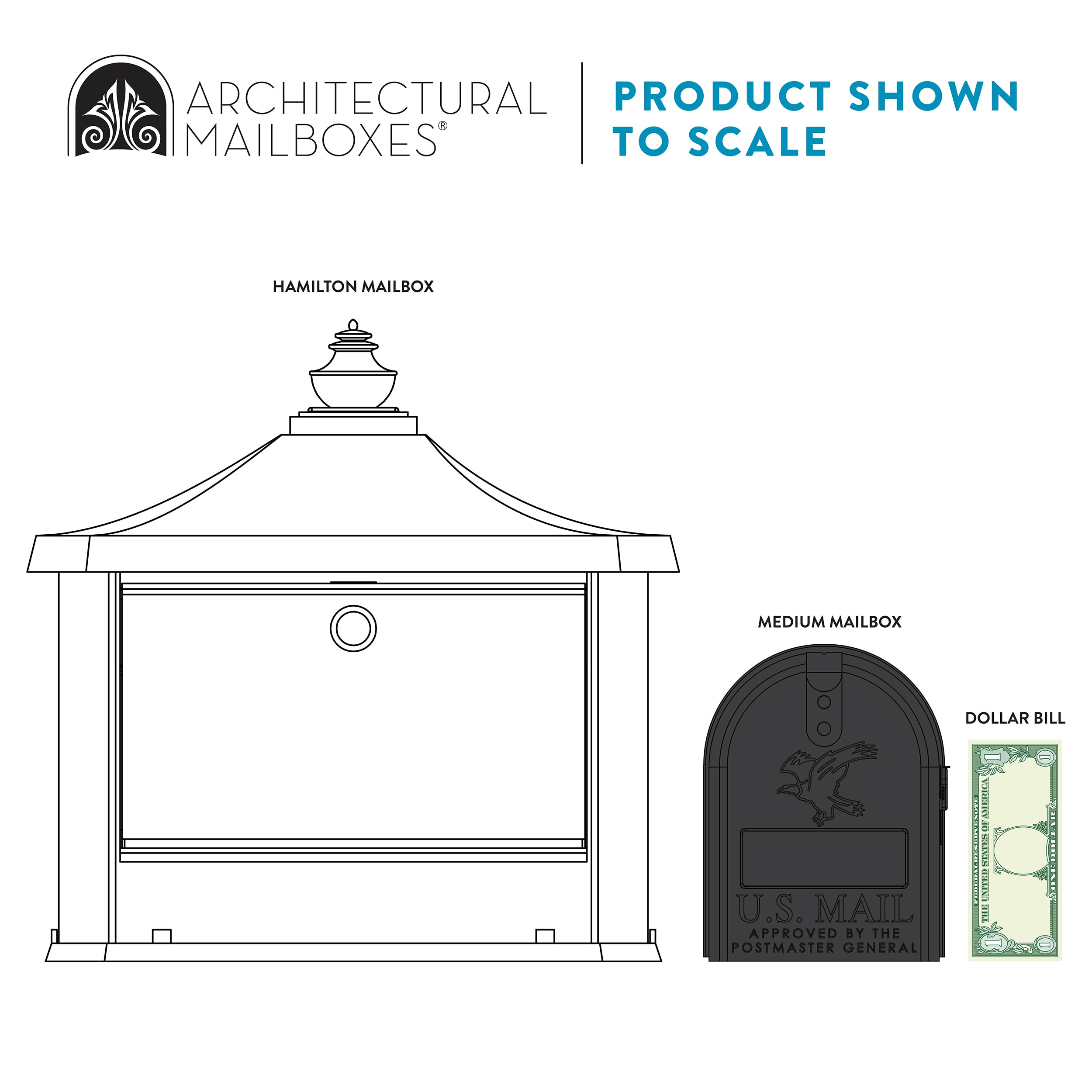 Architectural Mailboxes HM200WAM mailboxes - View #8