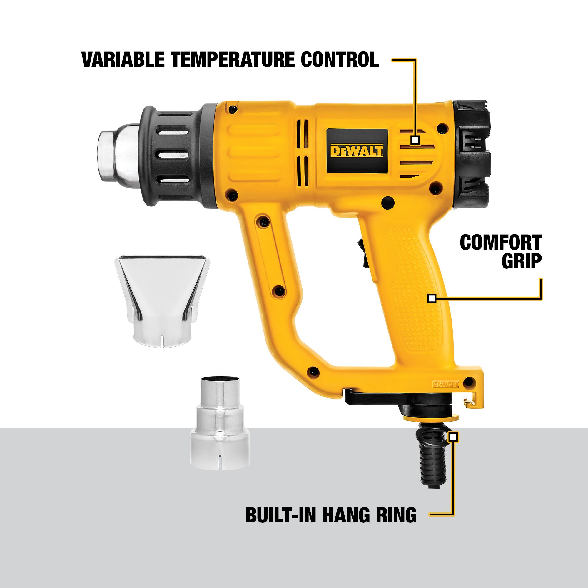 Dewalt Heat Gun Kit With Lcd Display