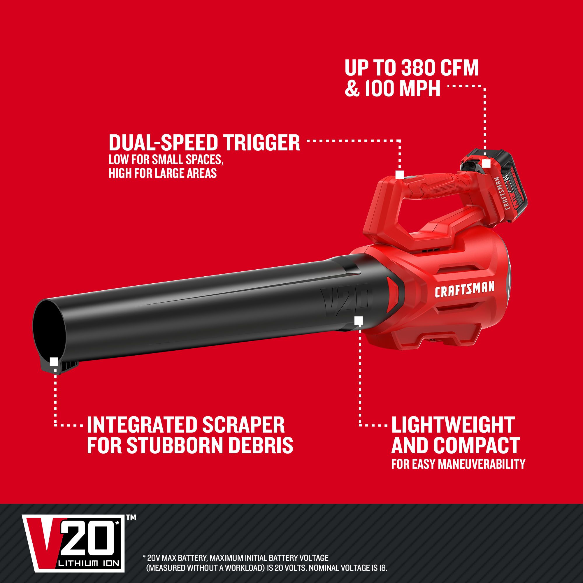 CRAFTSMAN CMCBL700M1 Cordless-Electric-Blowers - View #4