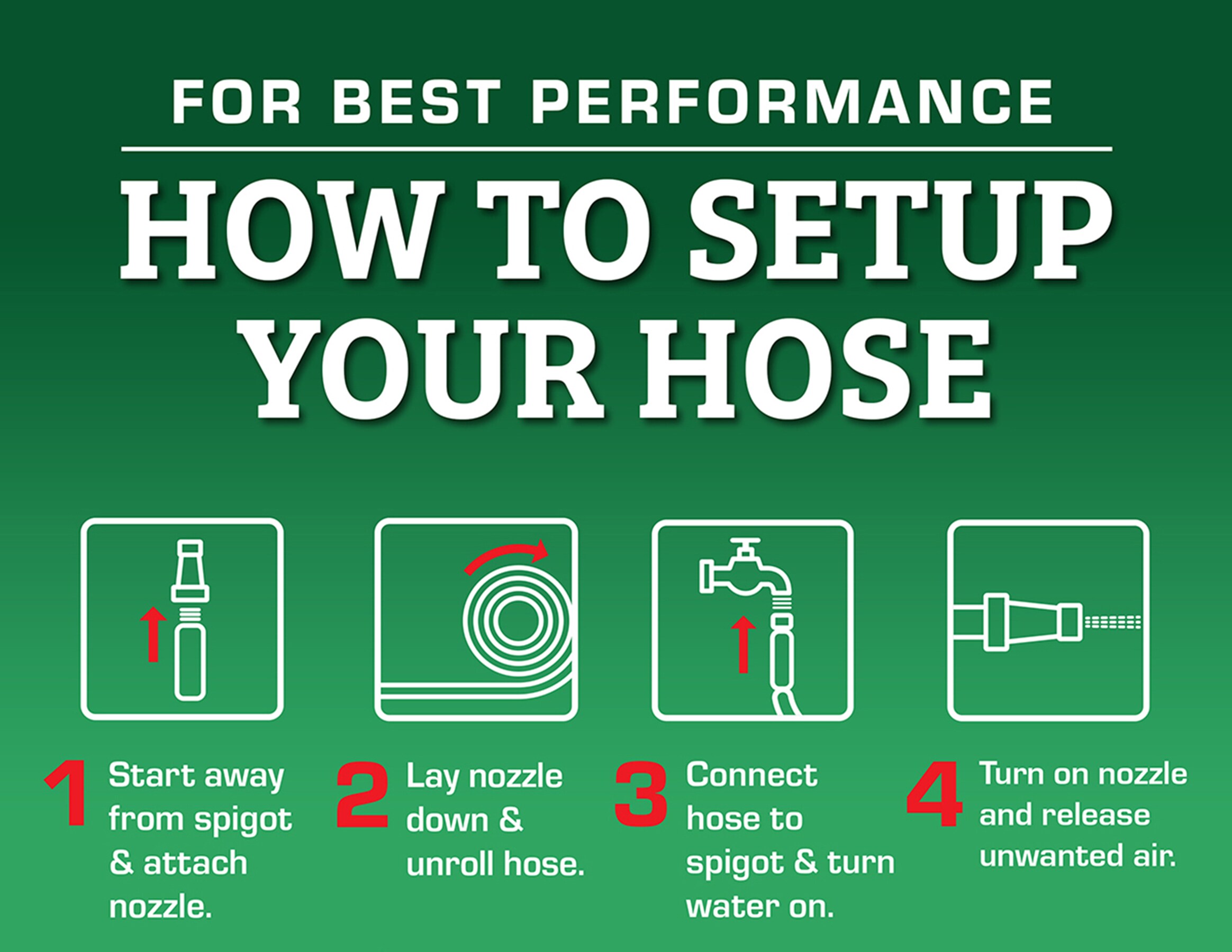 Flexzilla HFZC575GRS-E Water-Hoses - View #7