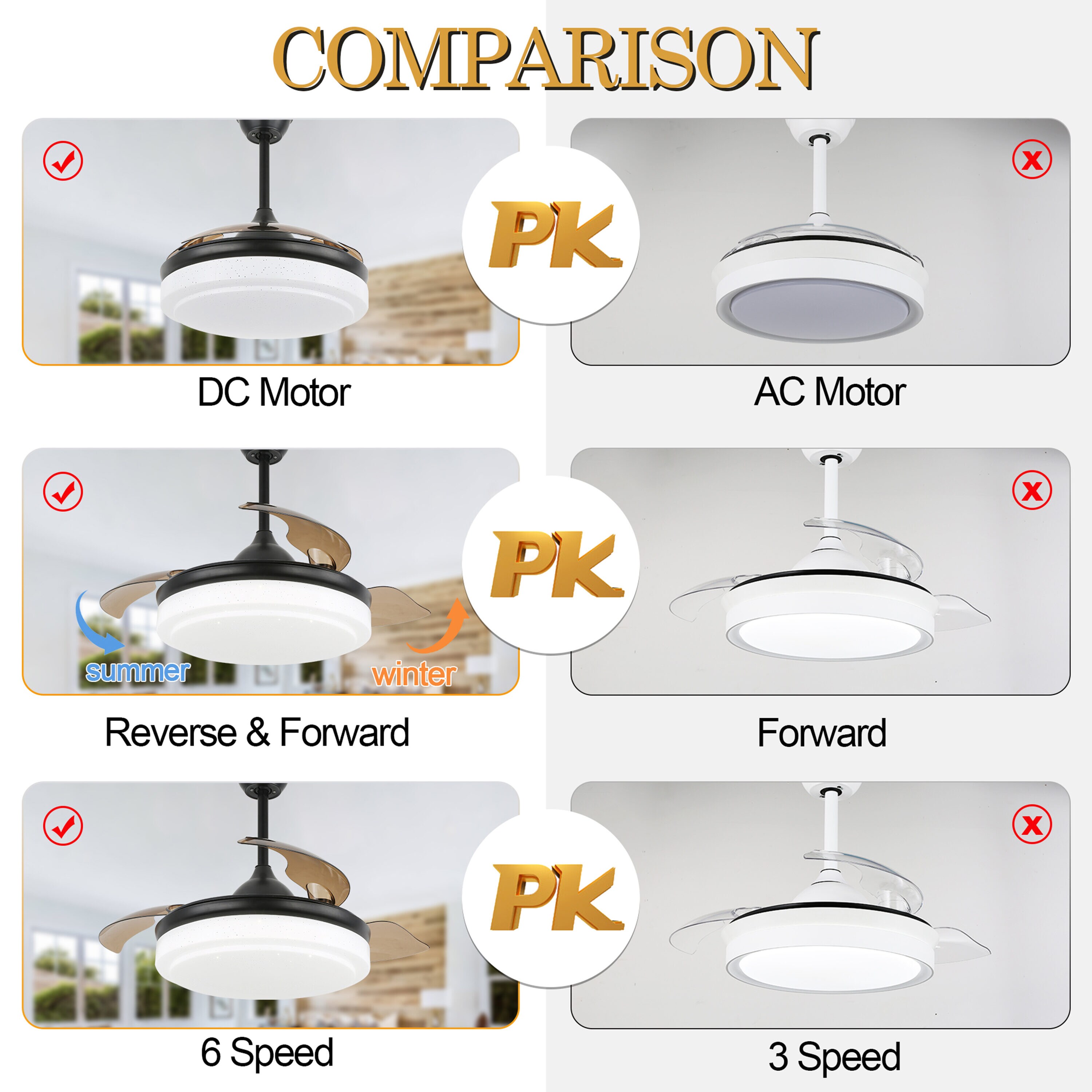 Oaks Decor BD4262-B Ceiling-Fans - View #5