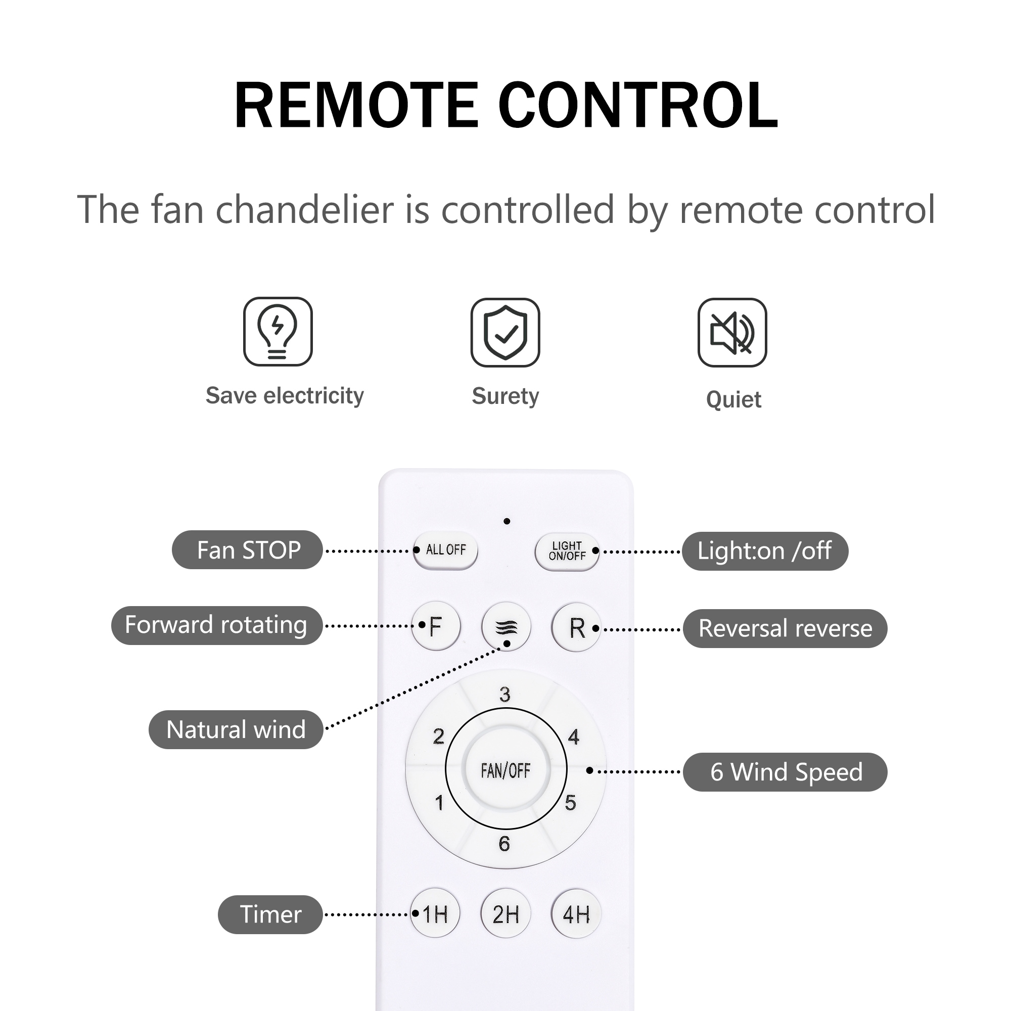SINOFURN SYB570072CH Ceiling-Fans - View #6
