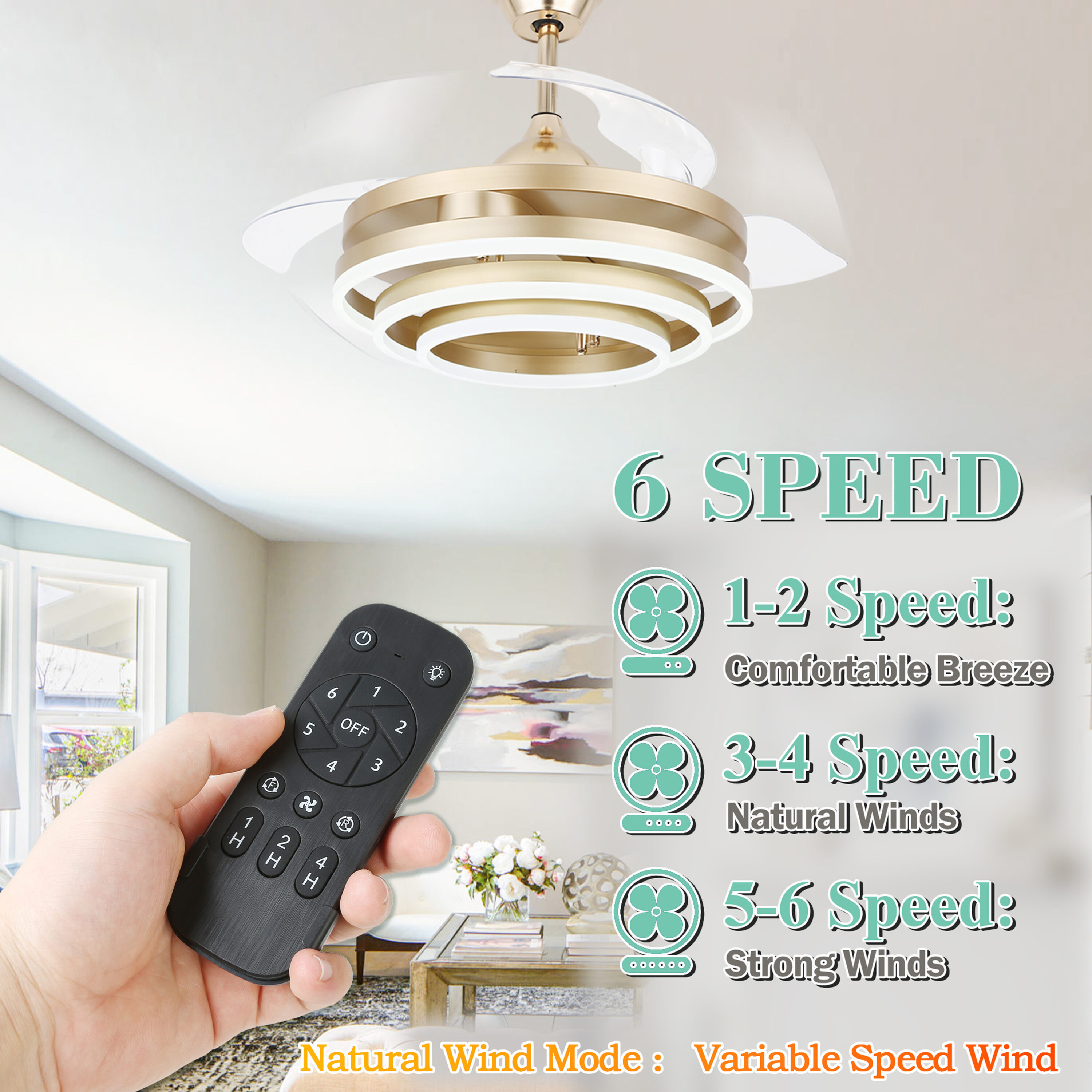 Oaks Decor DC4264-G Ceiling-Fans - View #5
