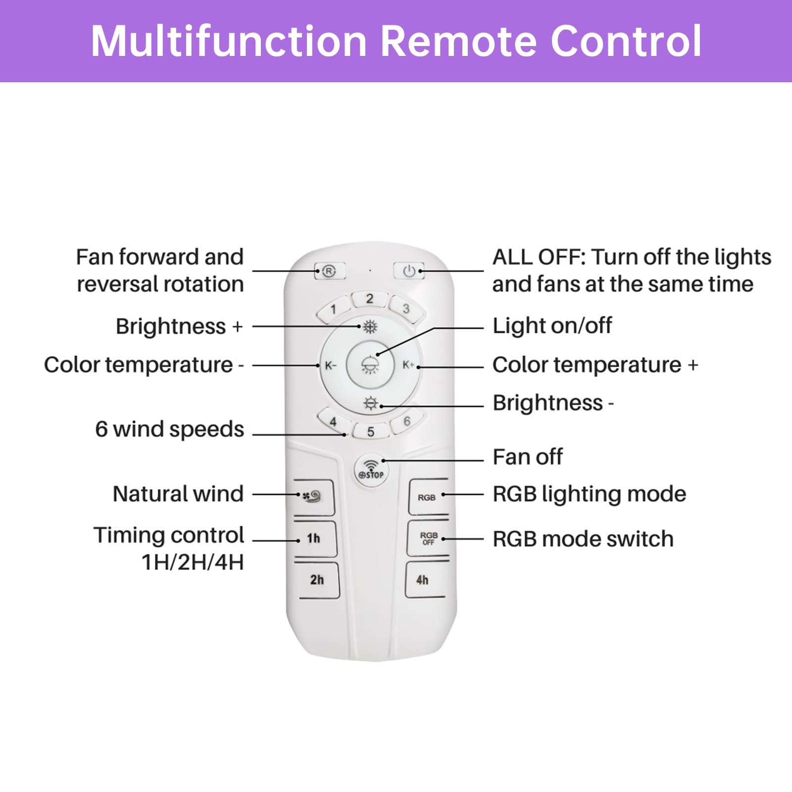 Sunrinx MG37-1-CF-16 Ceiling-Fans - View #4