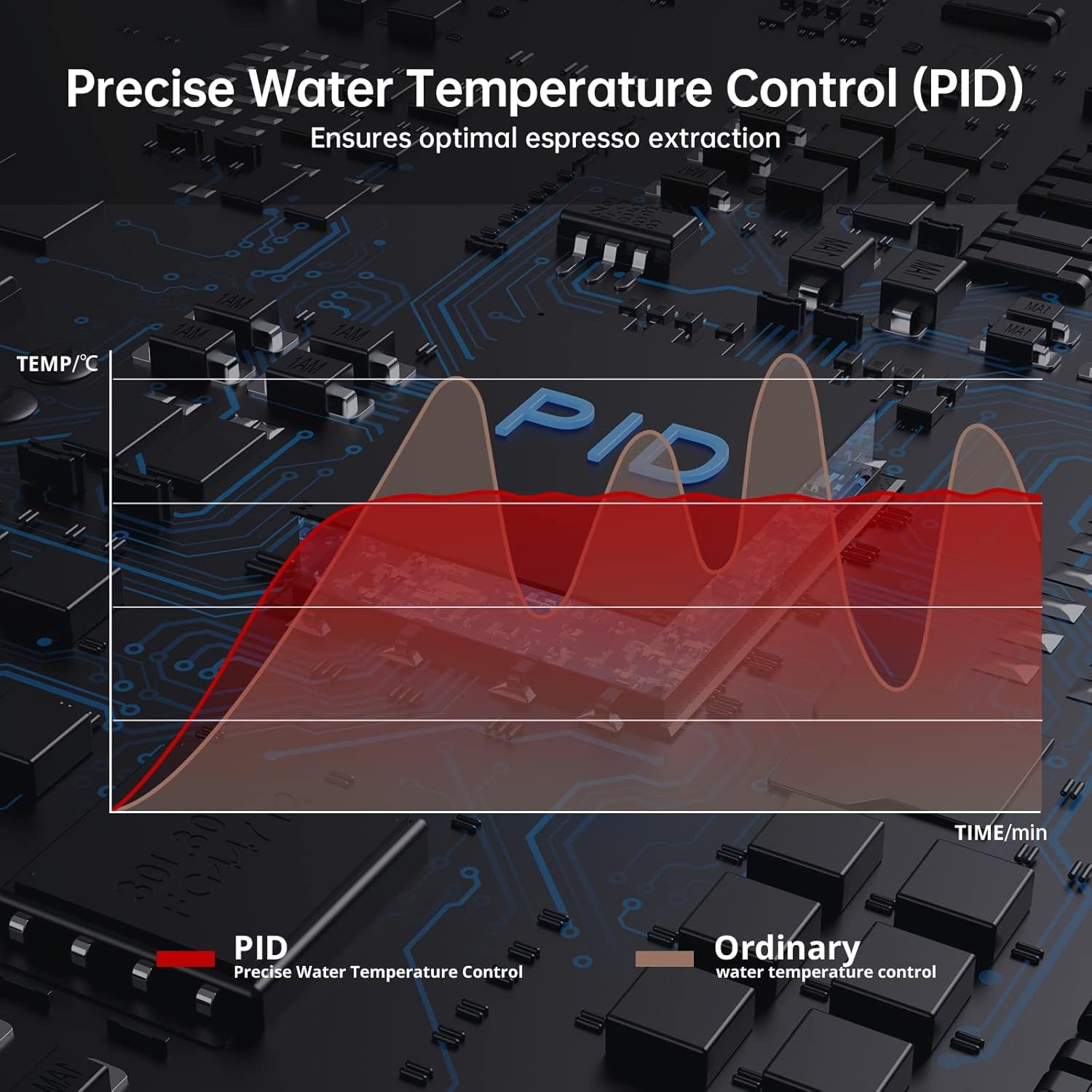 Qeetex COFFEPST02TZN2NU Coffee-Makers - View #6